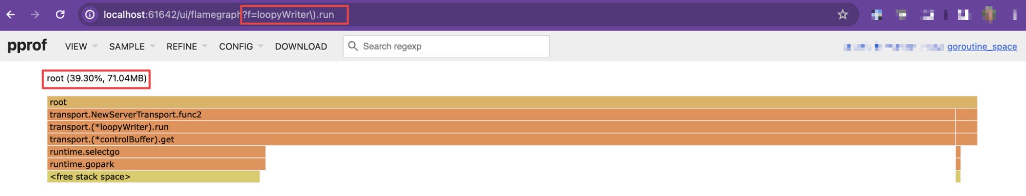 Tracing the cause of the memory spike to an inlining decision Tracing the cause of the memory spike to an inlining decision