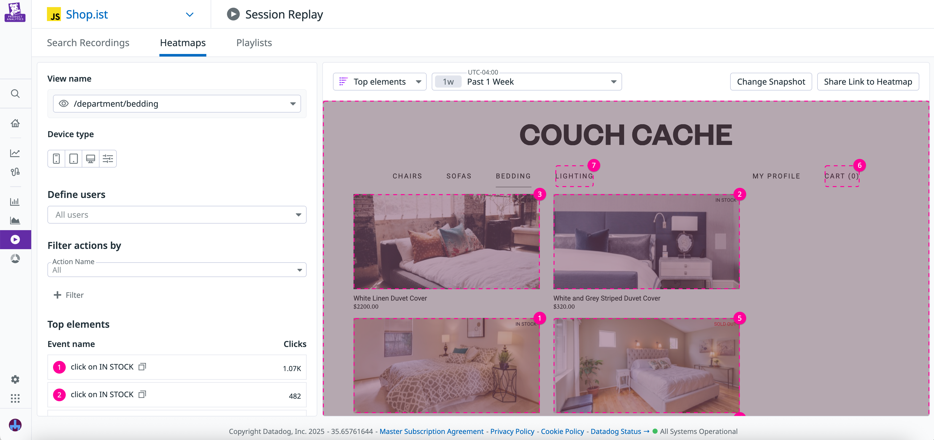 A heatmap showing UI elements with the most interactions for a checkout page.