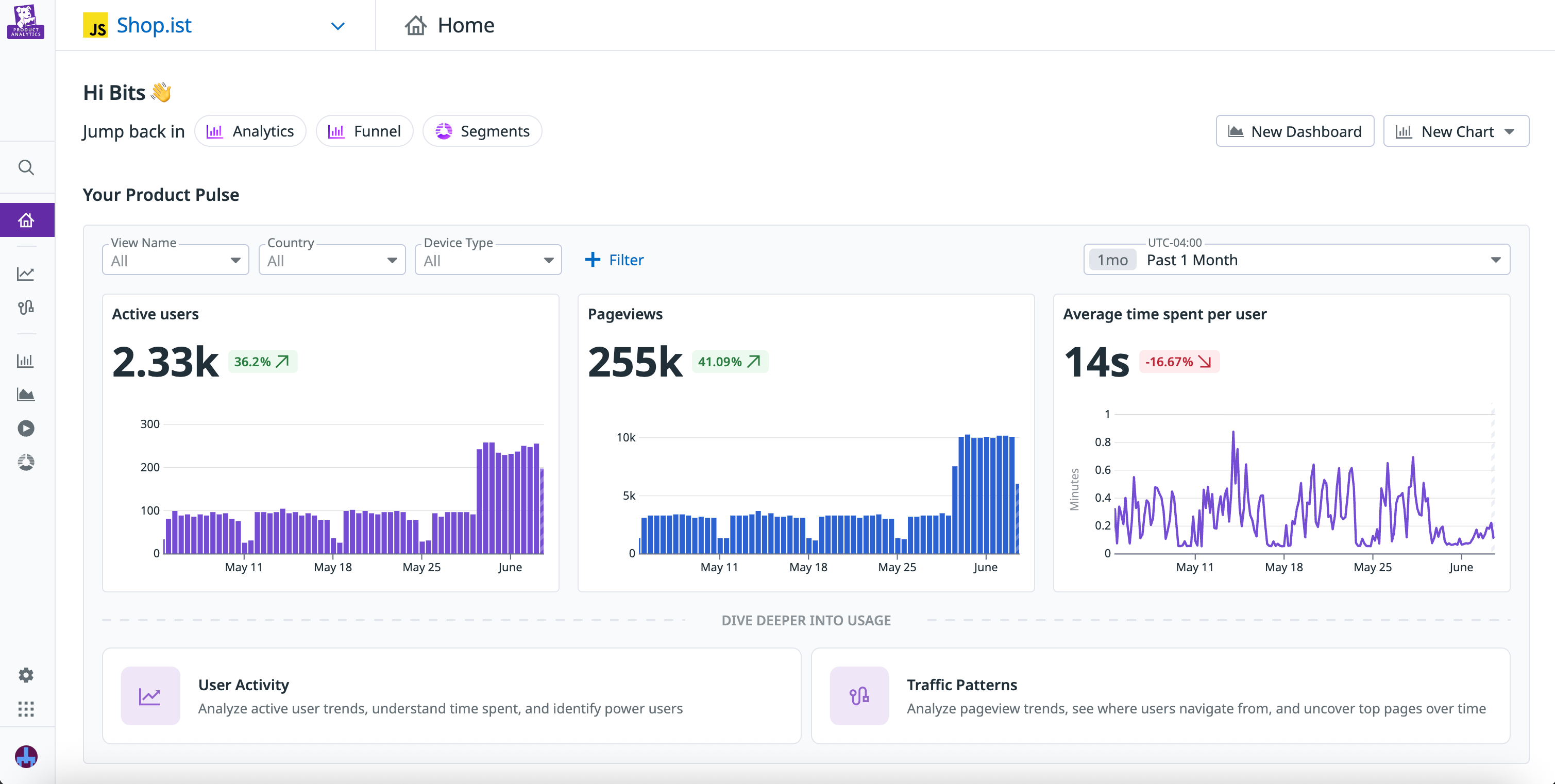The Product Analytics overview page, with user engagement metrics and visualizations displayed.