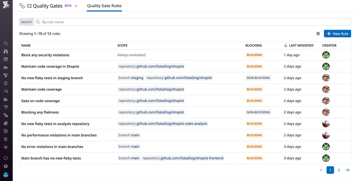 View your existing quality gates in Datadog CI. View your existing quality gates in Datadog CI.