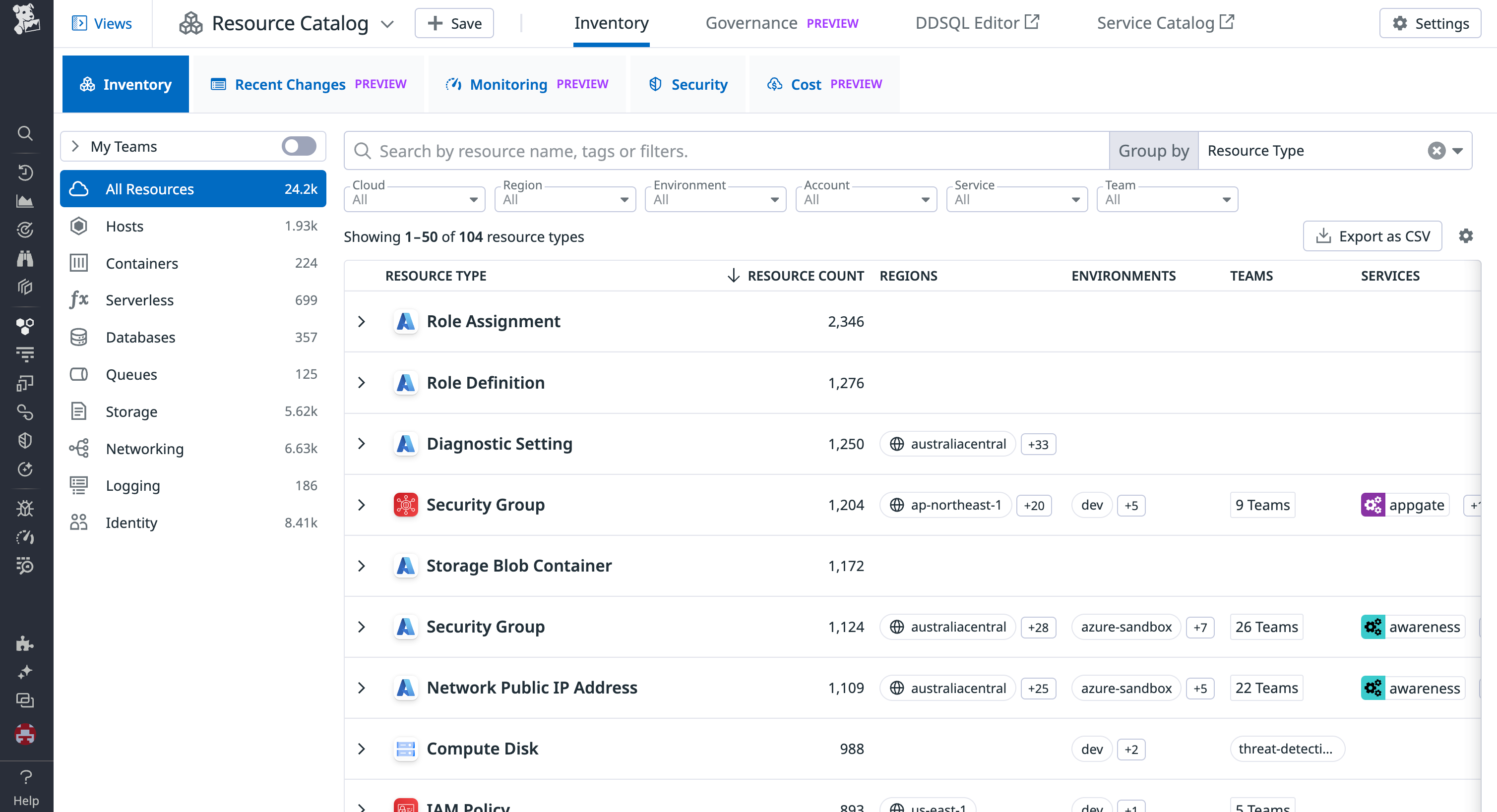 The Resource Catalog Inventory view