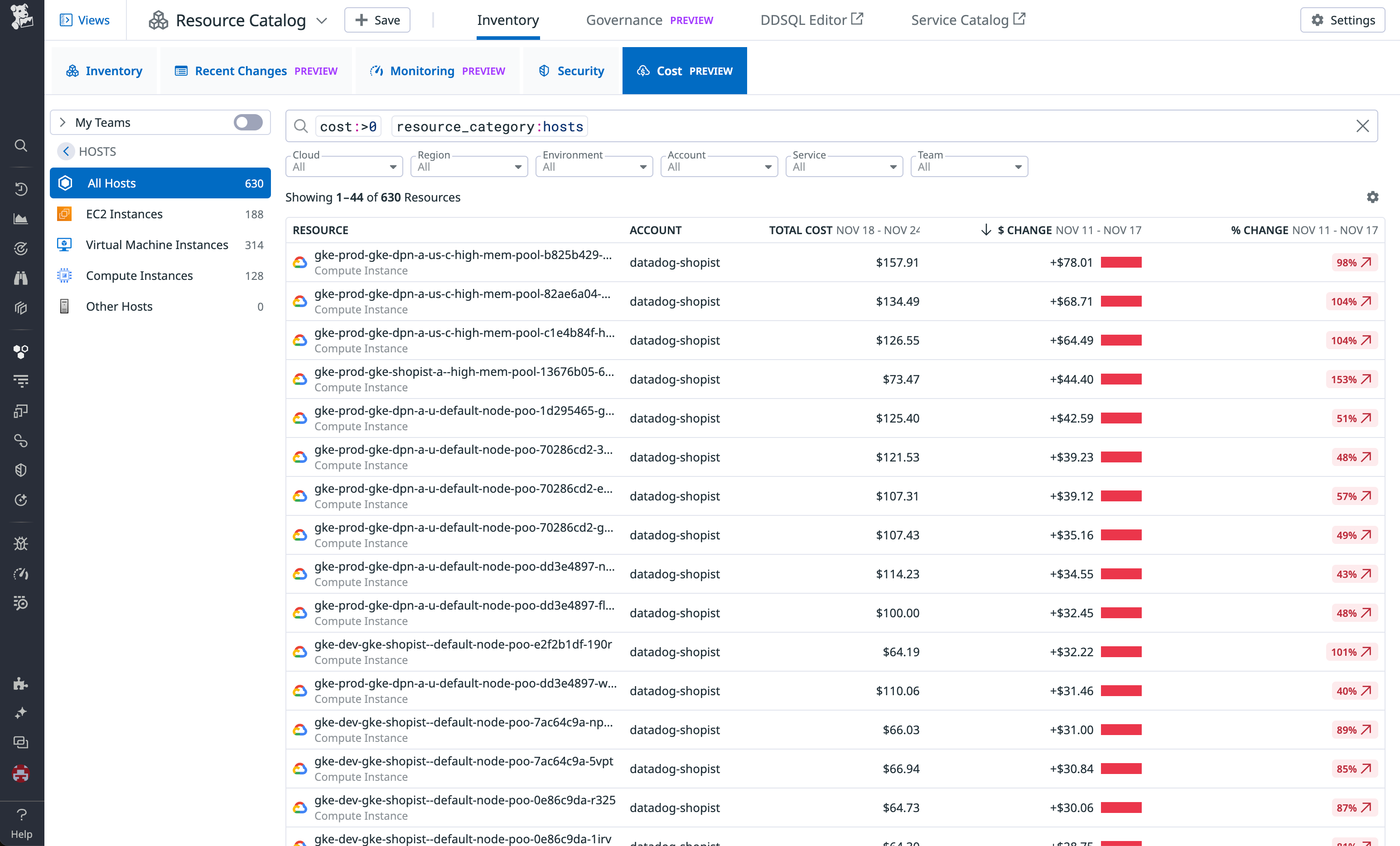 Getting visibility into resource costs with the Resource Catalog's Cost tab