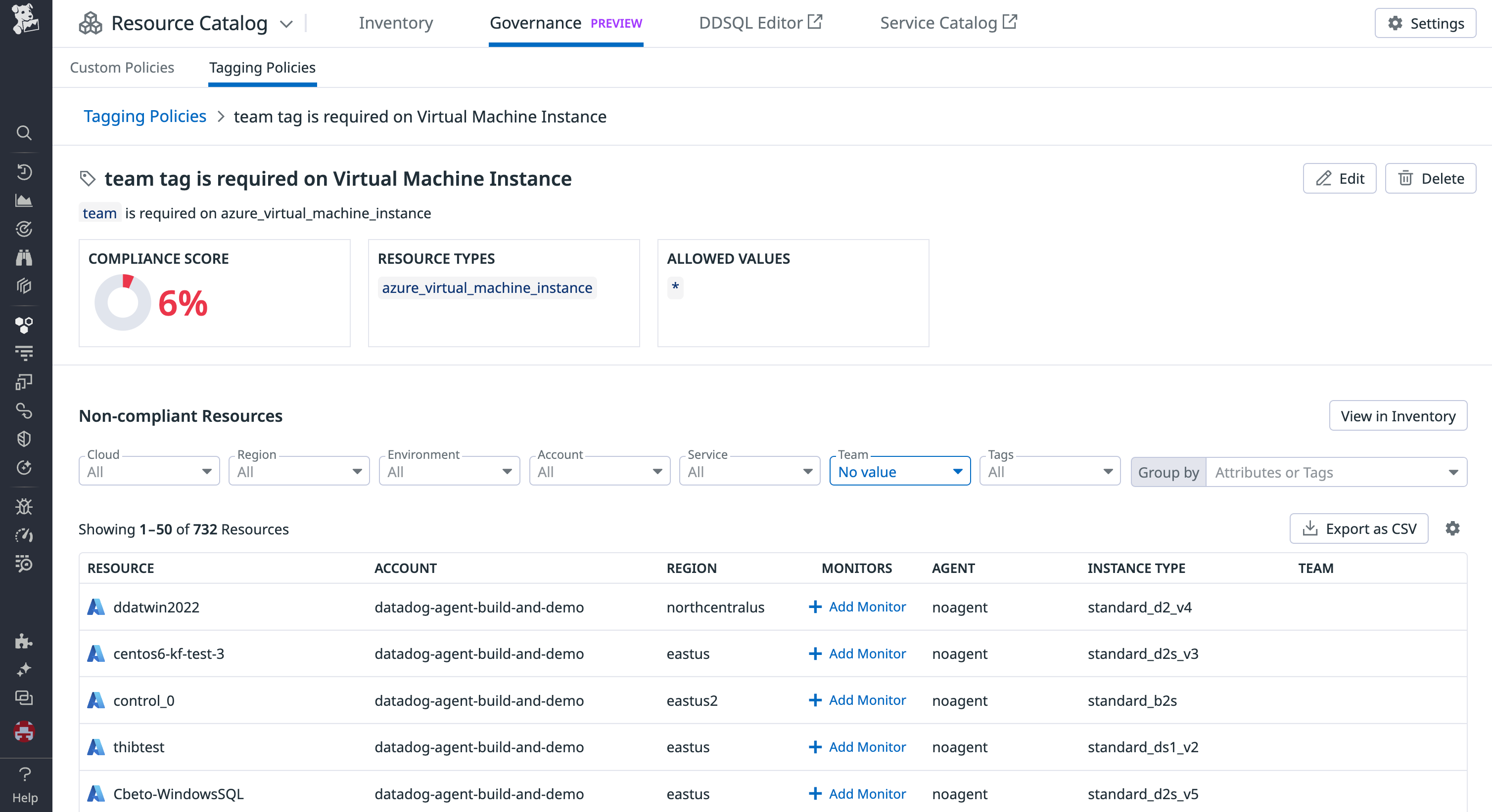 The Resource Catalog's tagging policy view