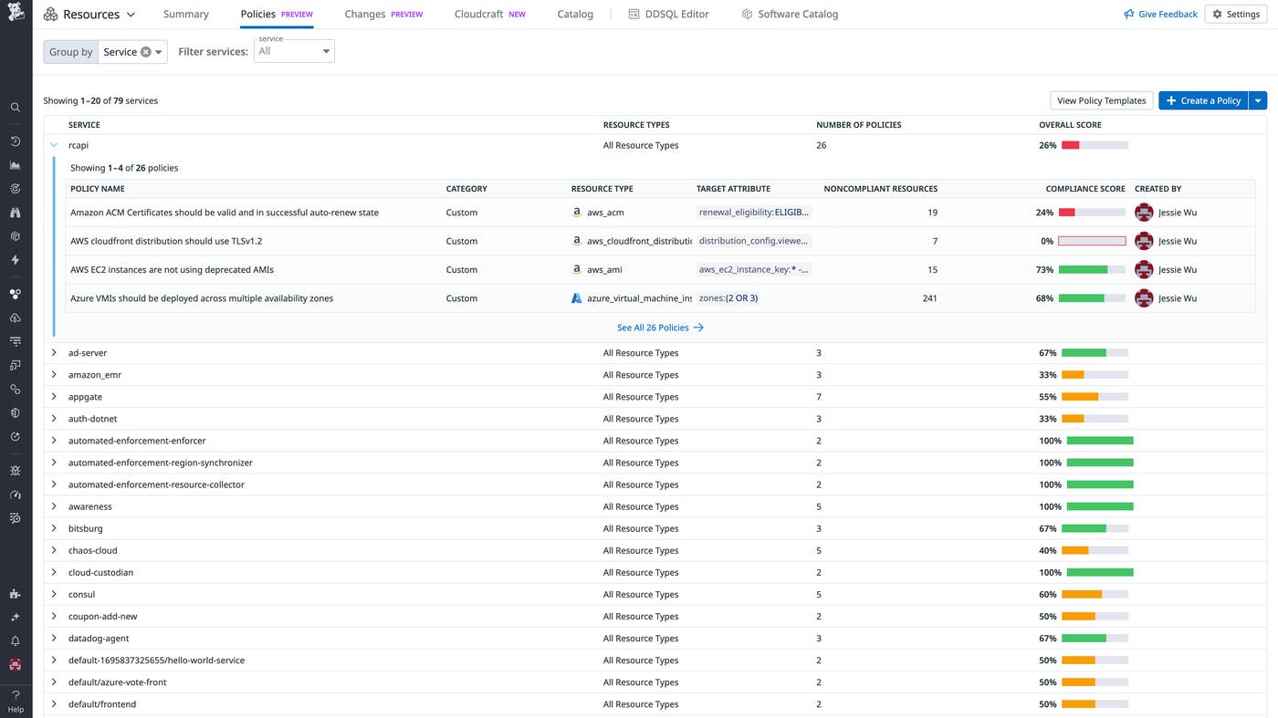 Assessing infrastructure compliance with a Resource Policy. Assessing infrastructure compliance with a Resource Policy.