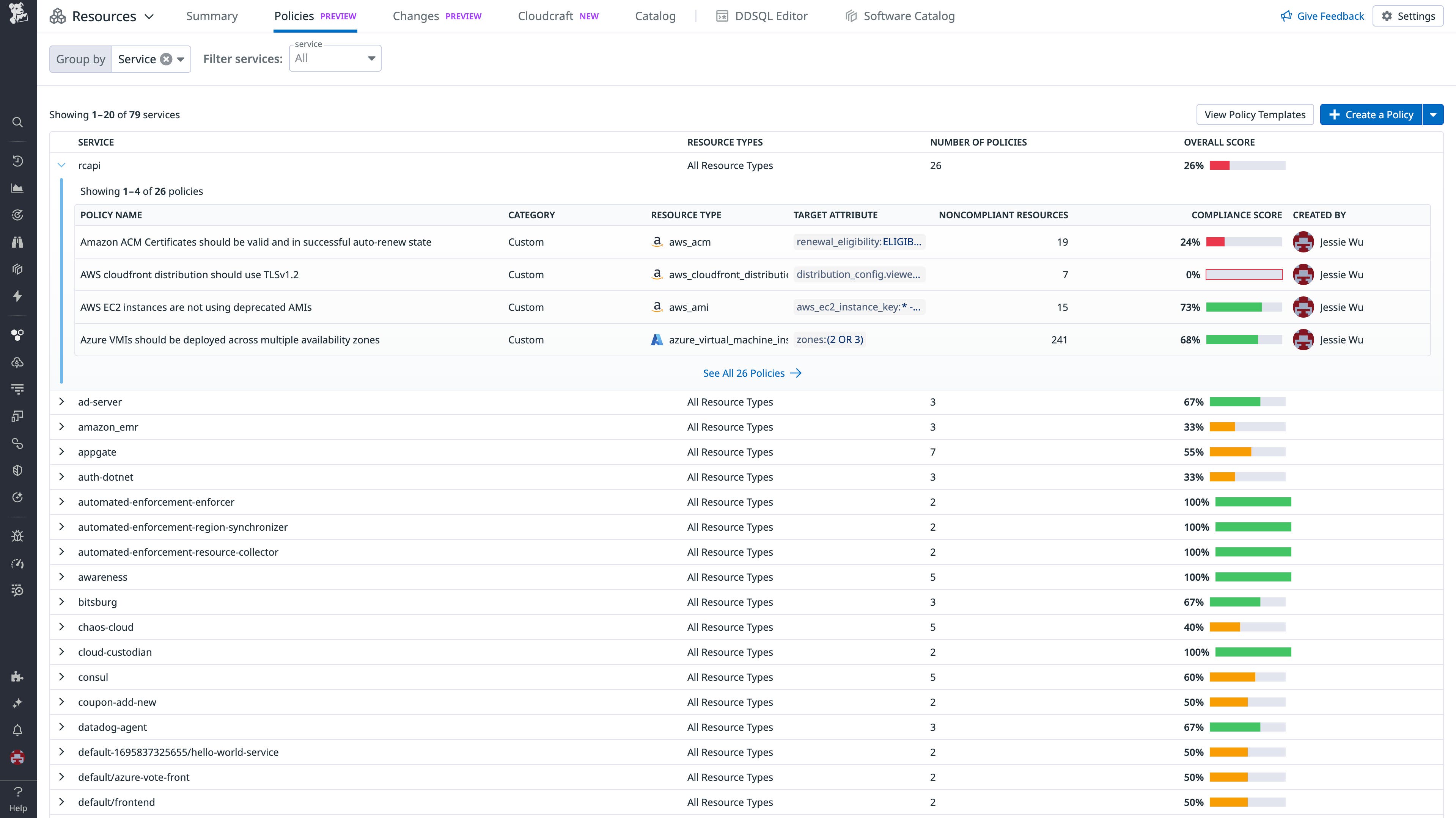 Assessing infrastructure compliance with a Resource Policy. Assessing infrastructure compliance with a Resource Policy.
