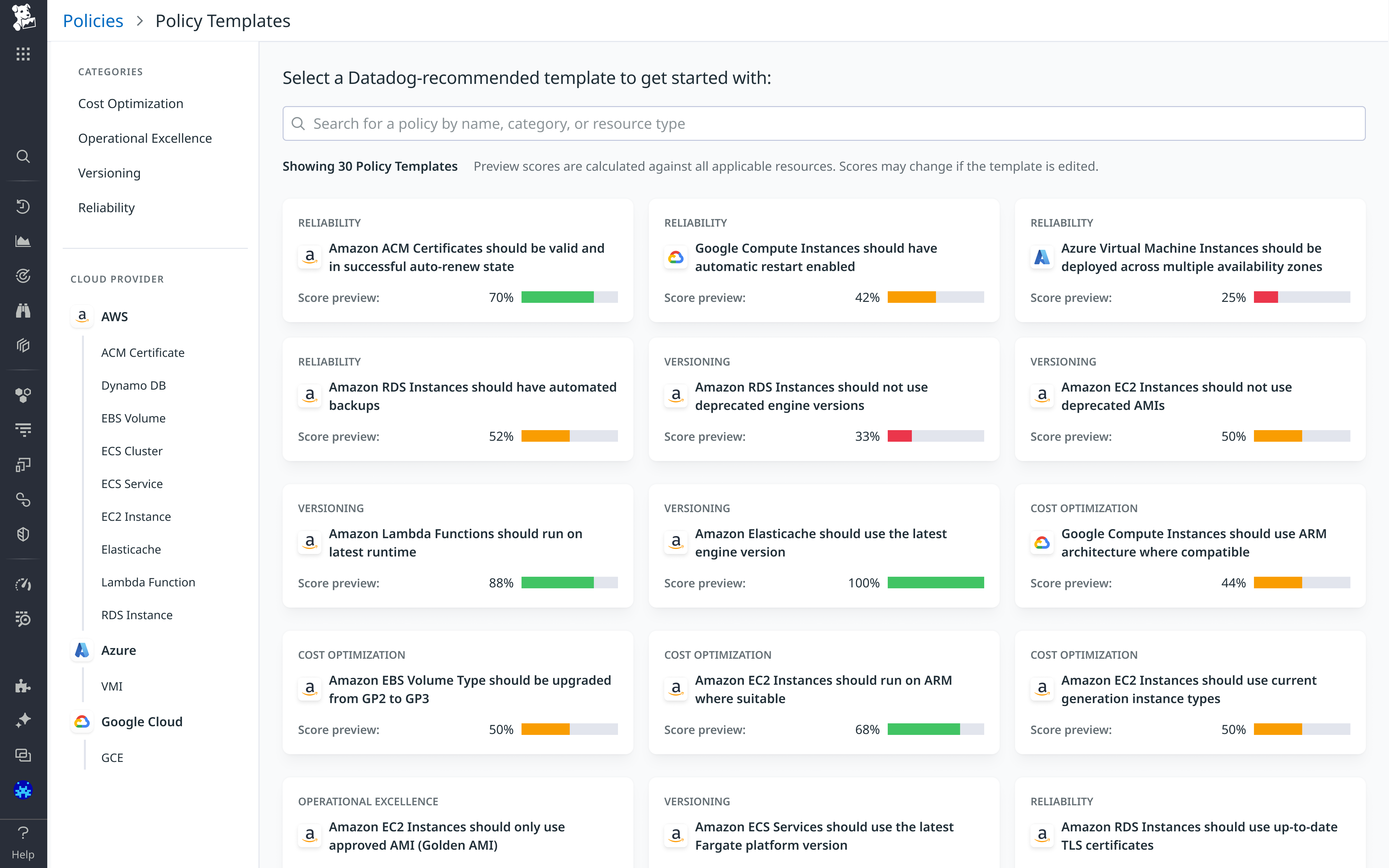 Out-of-the-box resource policy templates.
