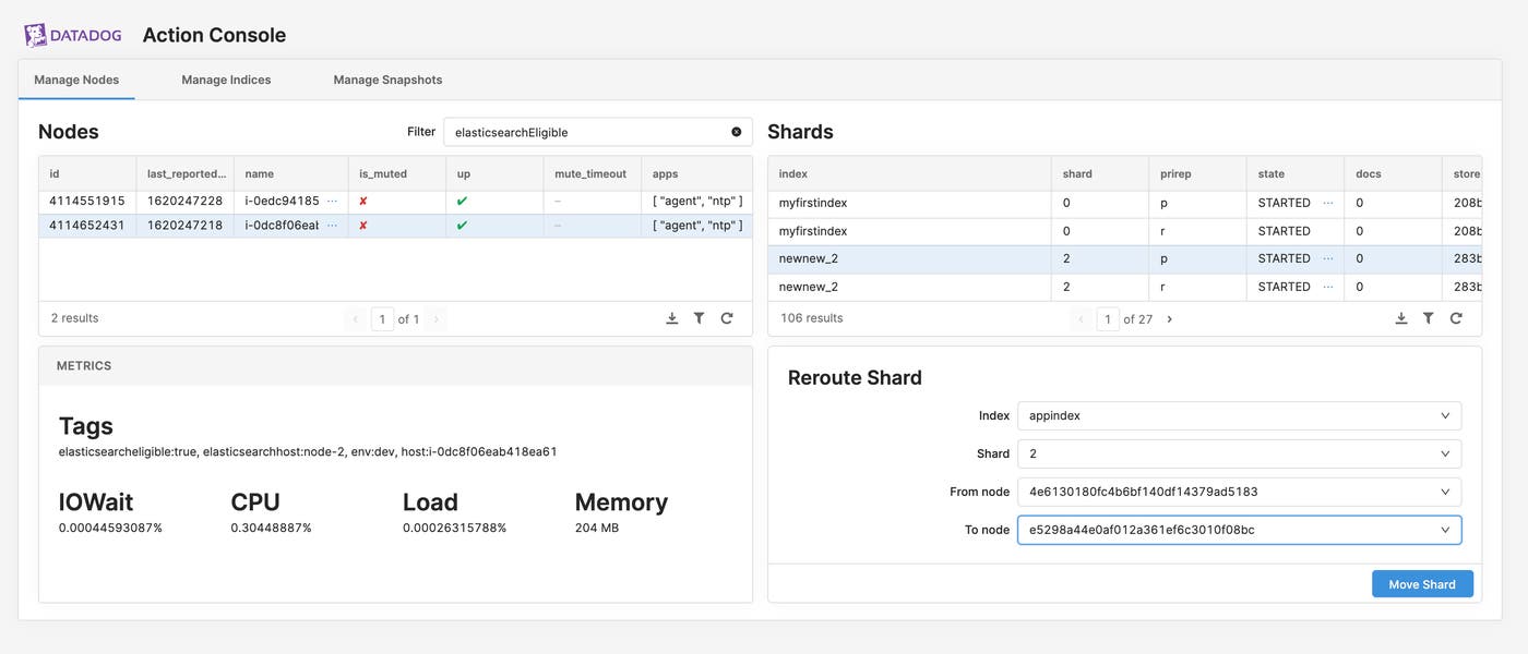 Retool pulls your Datadog monitoring data into your custom apps. Retool pulls your Datadog monitoring data into your custom apps.