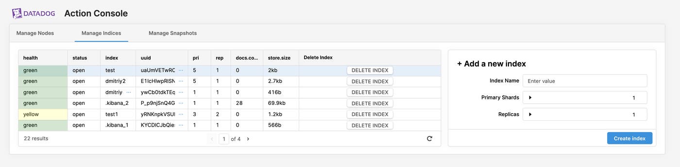 You can build interactive widgets that let you manage assets adjacent to your Datadog monitoring data. You can build interactive widgets that let you manage assets adjacent to your Datadog monitoring data.