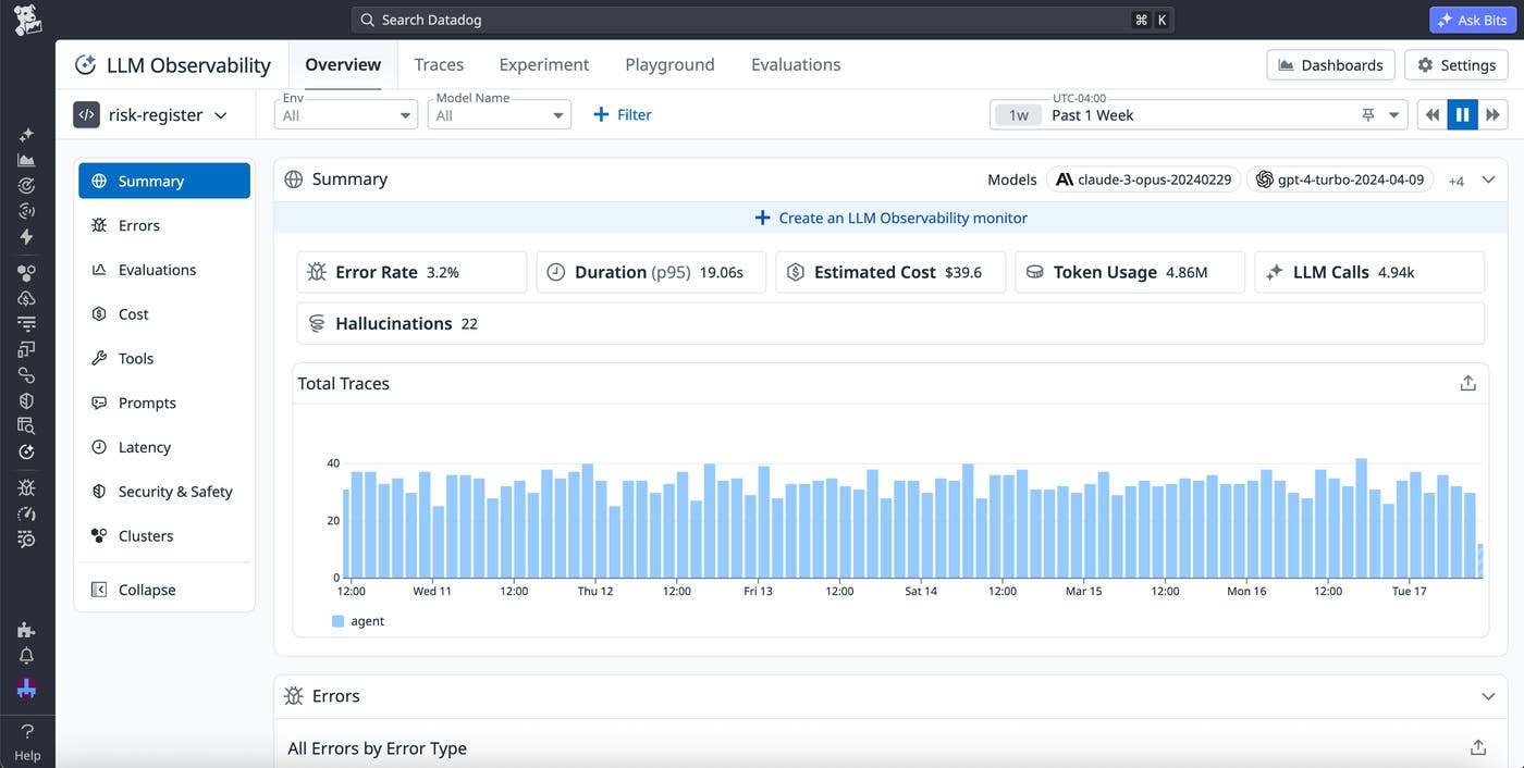 The LLM Observability summary page for the risk register tool, with health, cost, and usage metrics displayed. The LLM Observability summary page for the risk register tool, with health, cost, and usage metrics displayed.