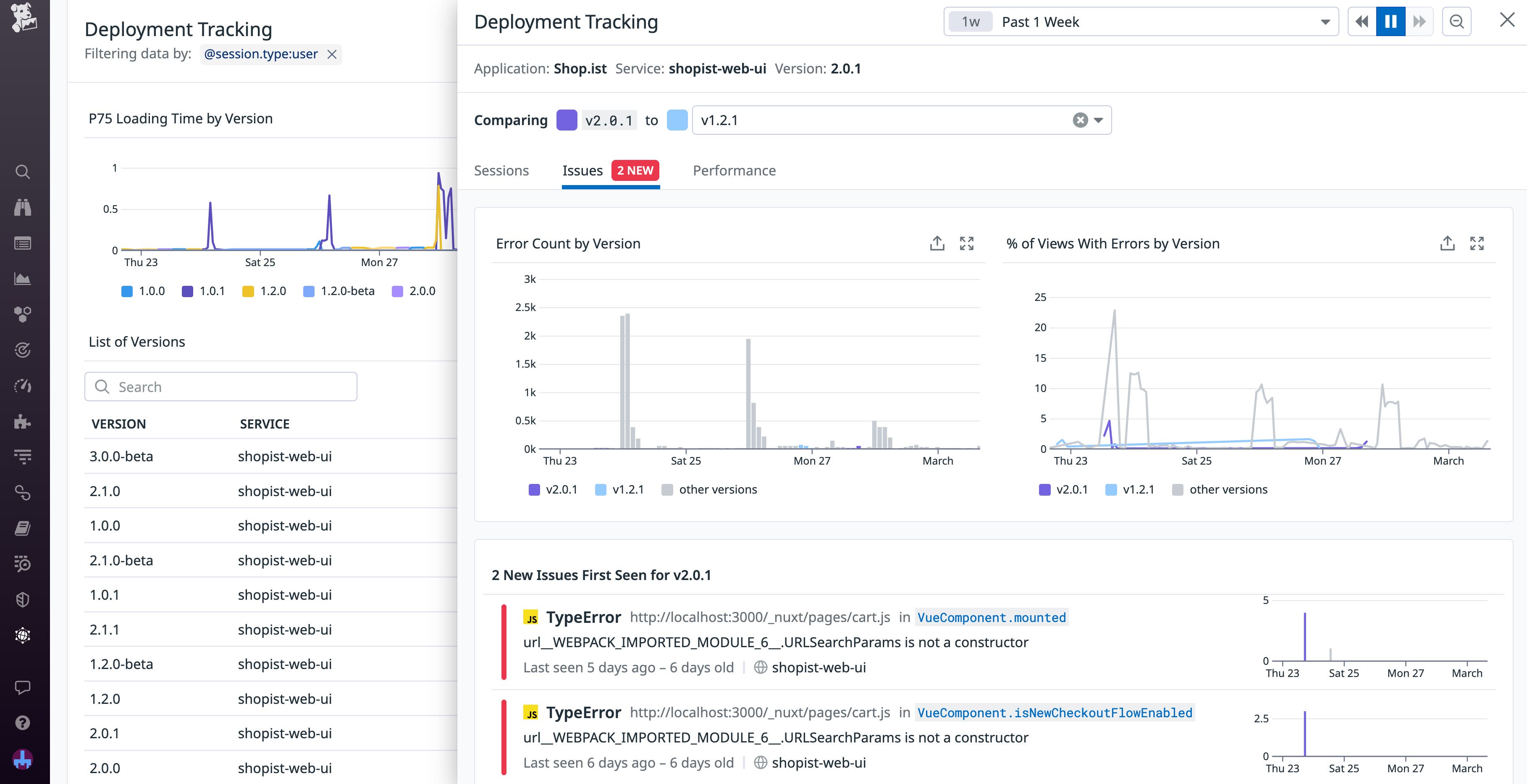 The version compare panel for a deployment that introduced new errors. The version compare panel for a deployment that introduced new errors.