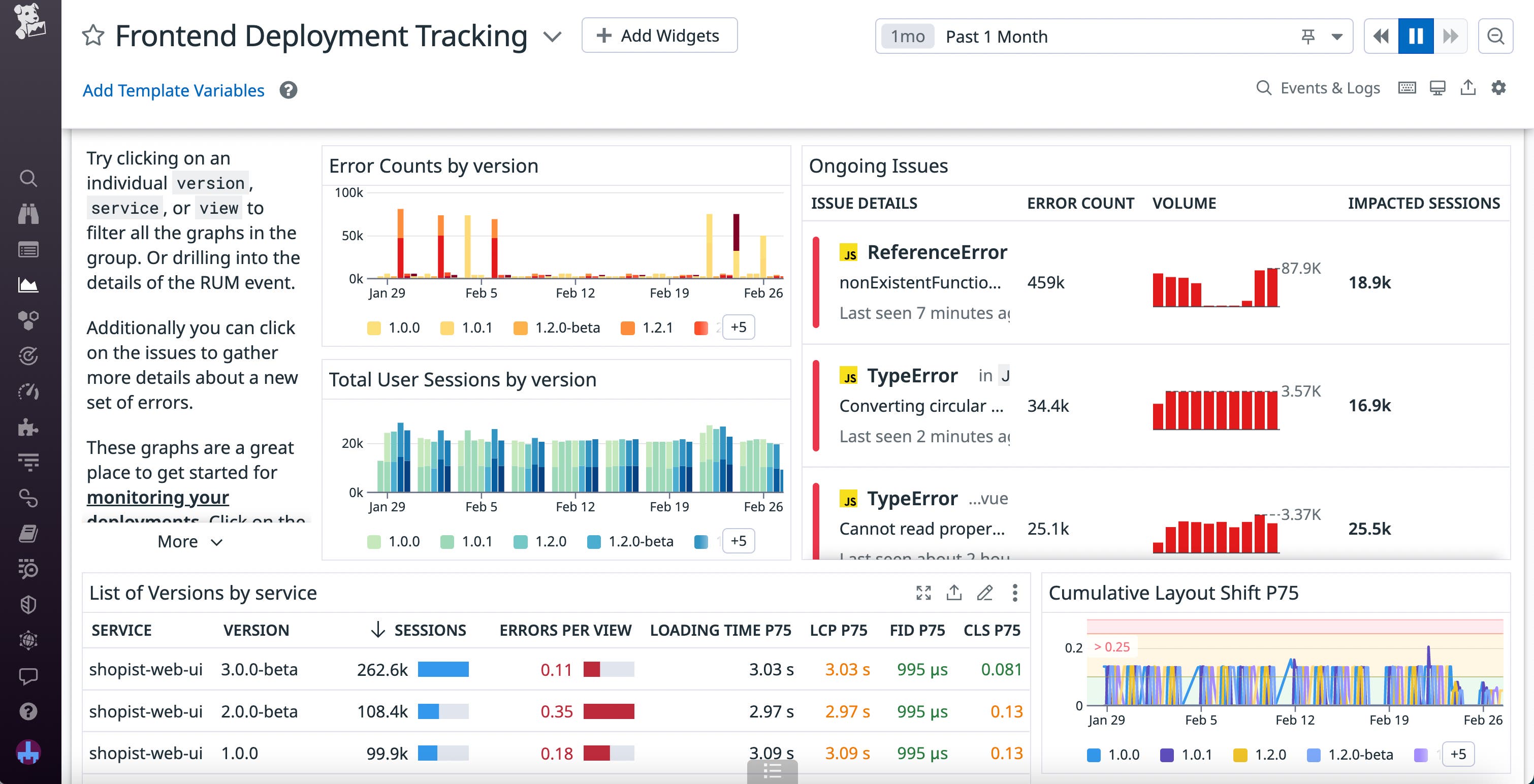A dashboard created from a RUM Deployment Powerpack. A dashboard created from a RUM Deployment Powerpack.