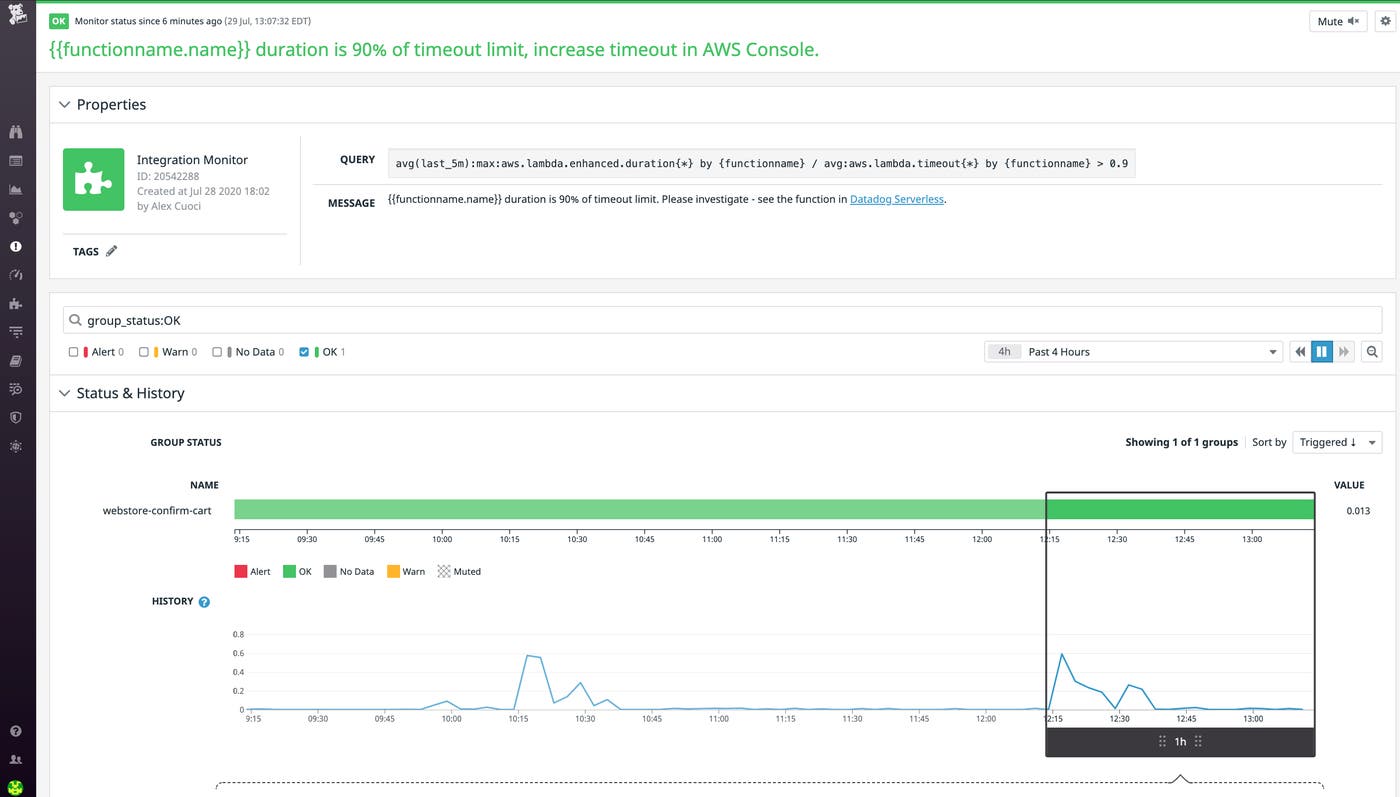 Alerting on Lambda function duration Alerting on Lambda function duration