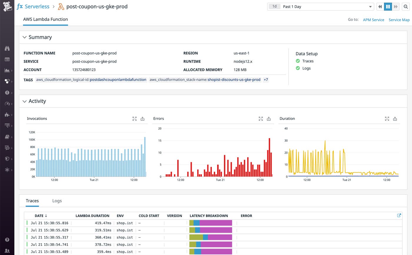 Monitor your Lambda functions with performance metrics, traces, and logs, all in one place Monitor your Lambda functions with performance metrics, traces, and logs, all in one place