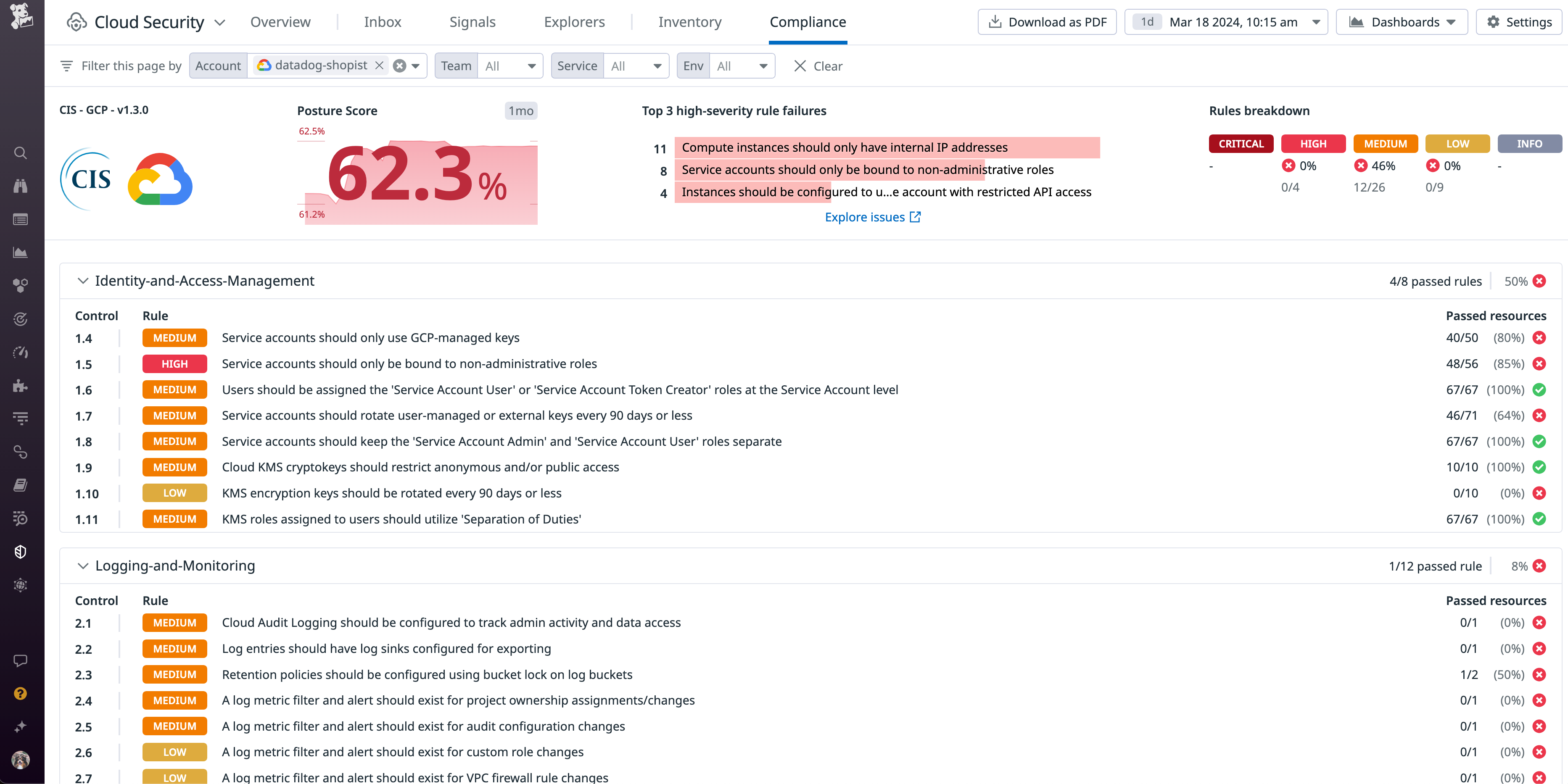 Google Security Command Center CIS GCP Foundations Benchmark
