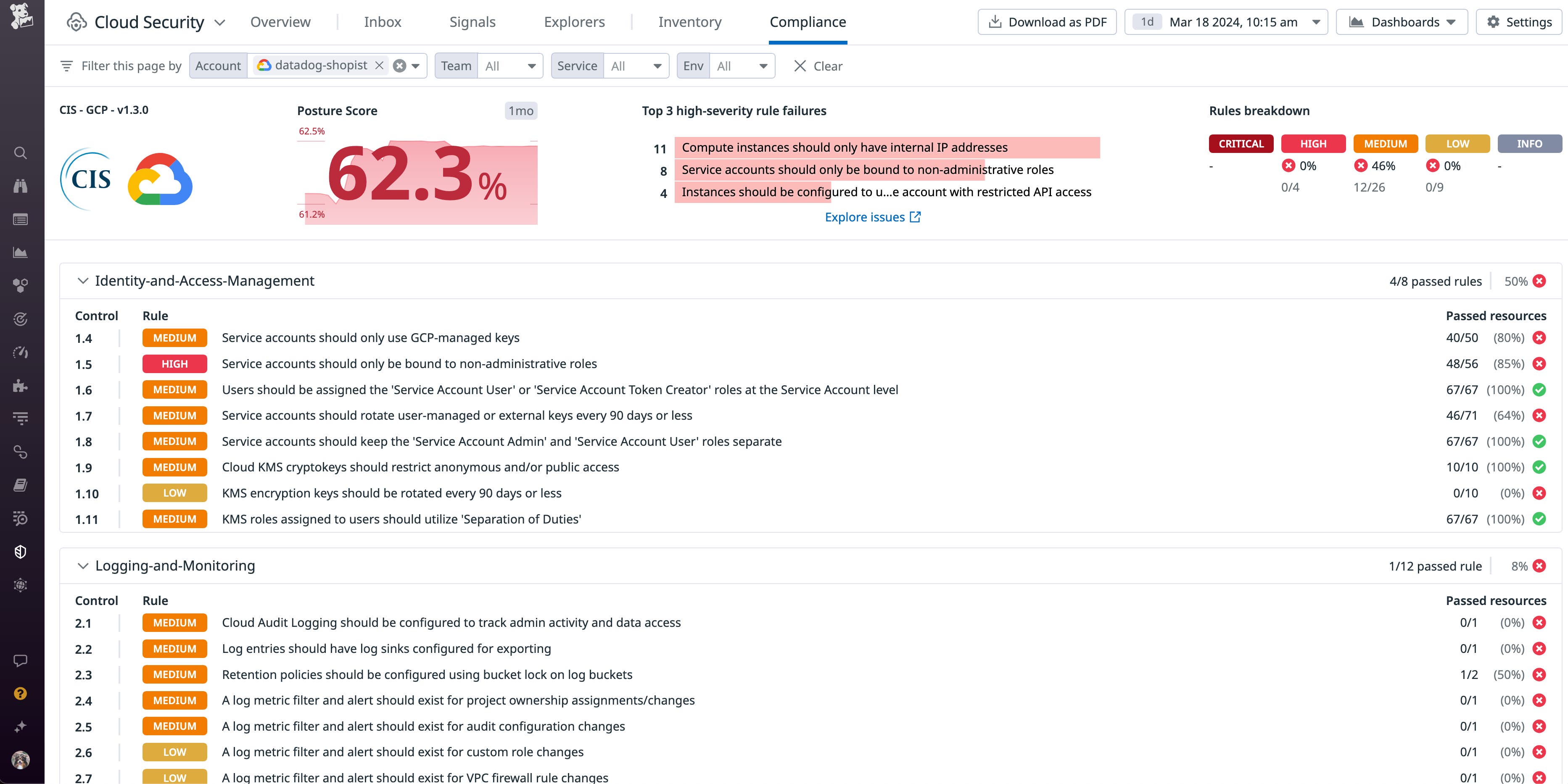 Google Security Command Center CIS GCP Foundations Benchmark Google Security Command Center CIS GCP Foundations Benchmark