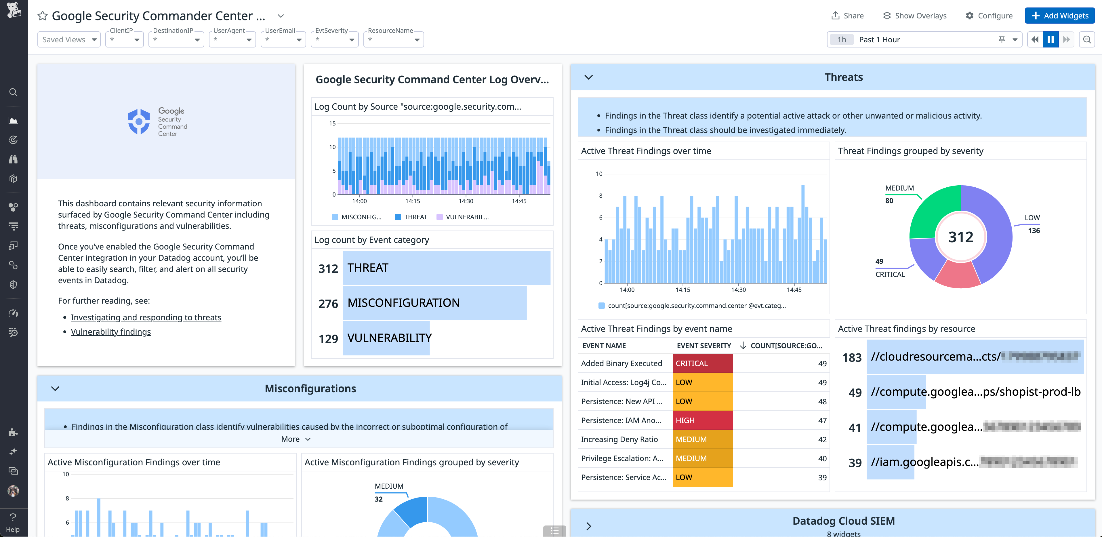 Google Security Command Center dashboard