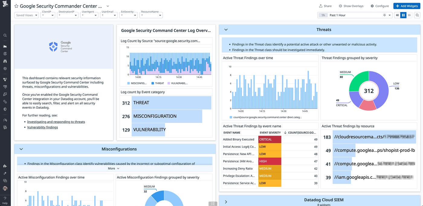 Google Security Command Center dashboard Google Security Command Center dashboard