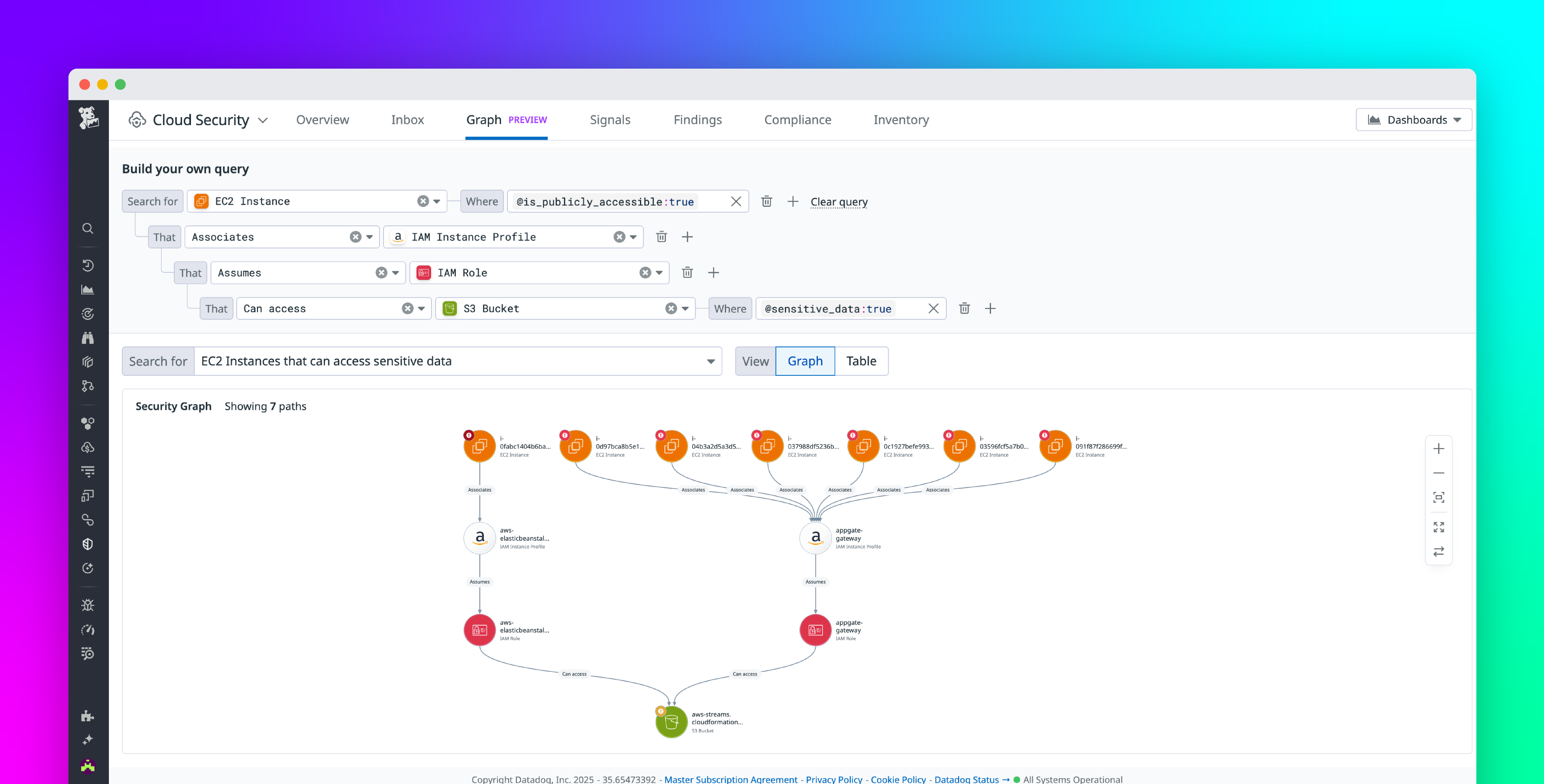 Visualize cloud security relationships with Datadog Security Graph