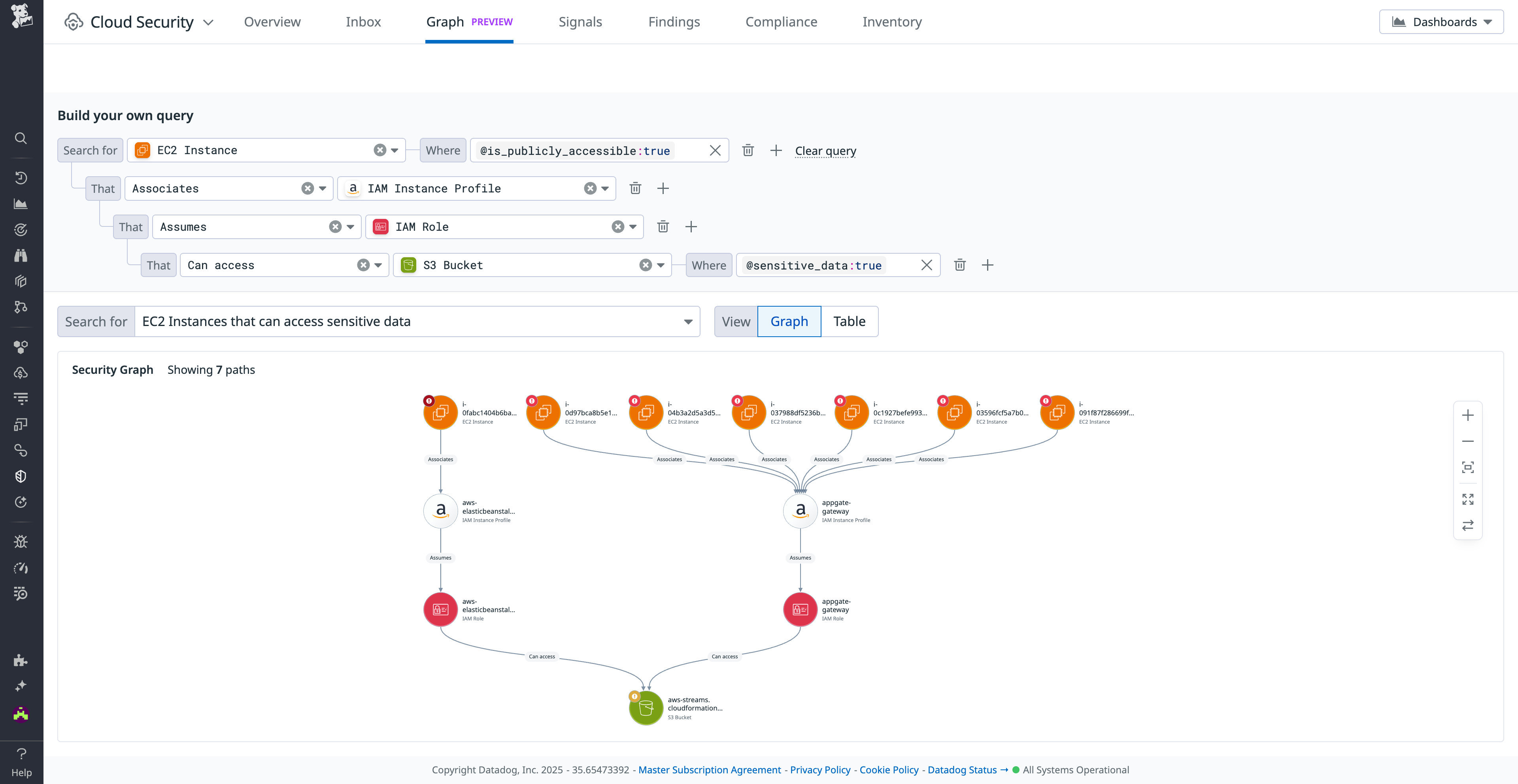 See relationships across your cloud resources in Datadog Security Graph