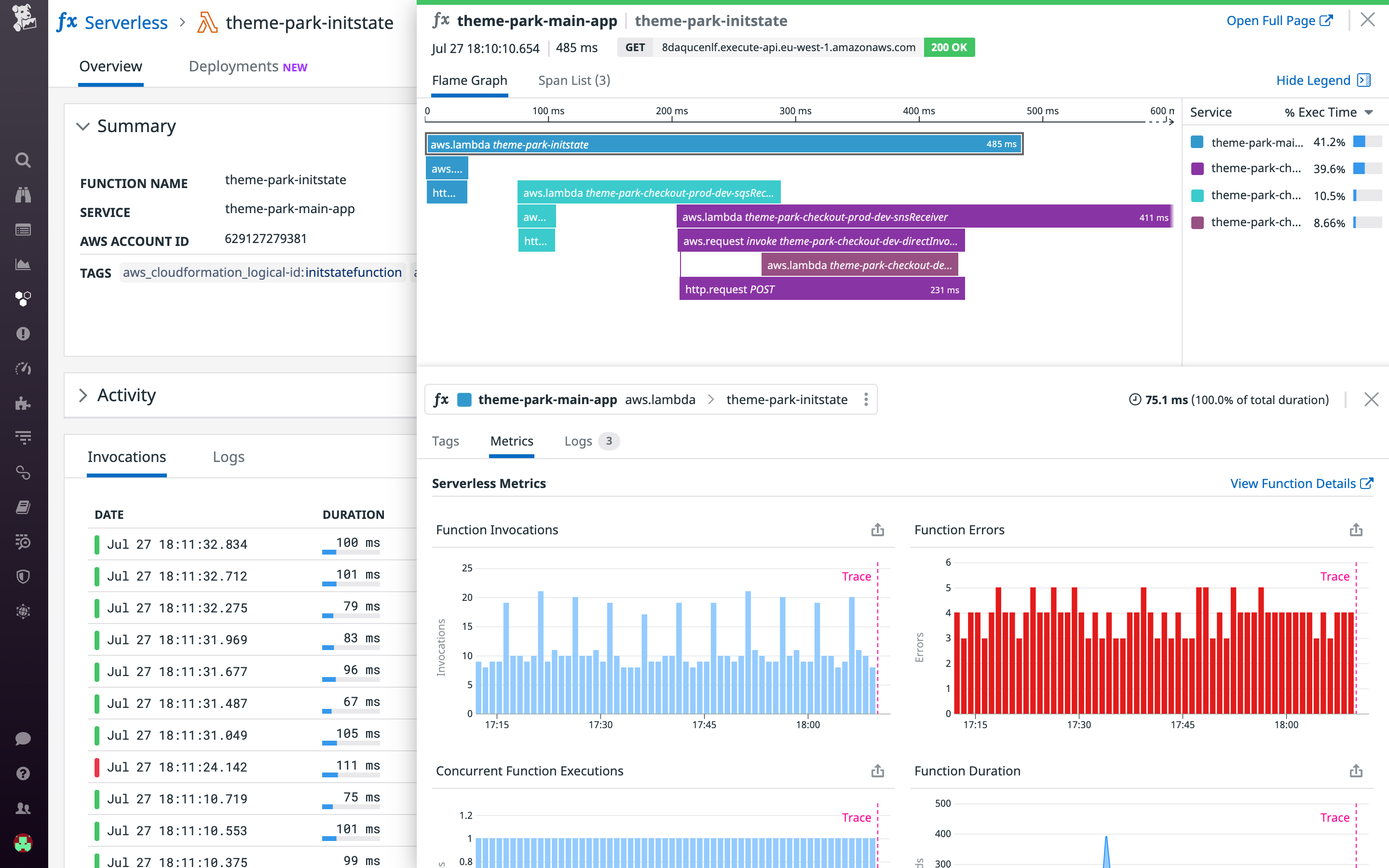 Visualize the full lifespan of a request with Datadog APM