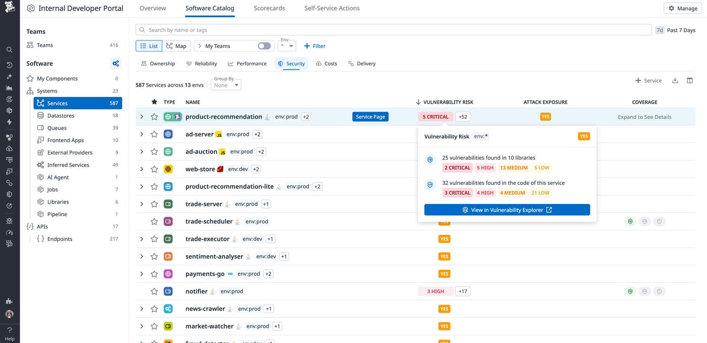 Datadog Software Catalog vulnerabilities Datadog Software Catalog vulnerabilities