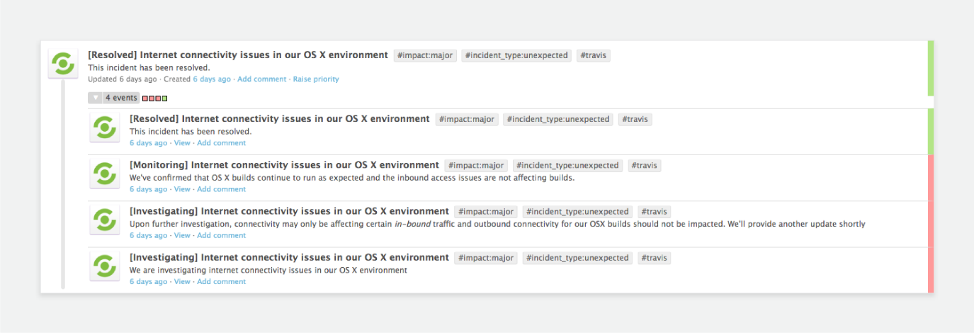statuspage.io integration image