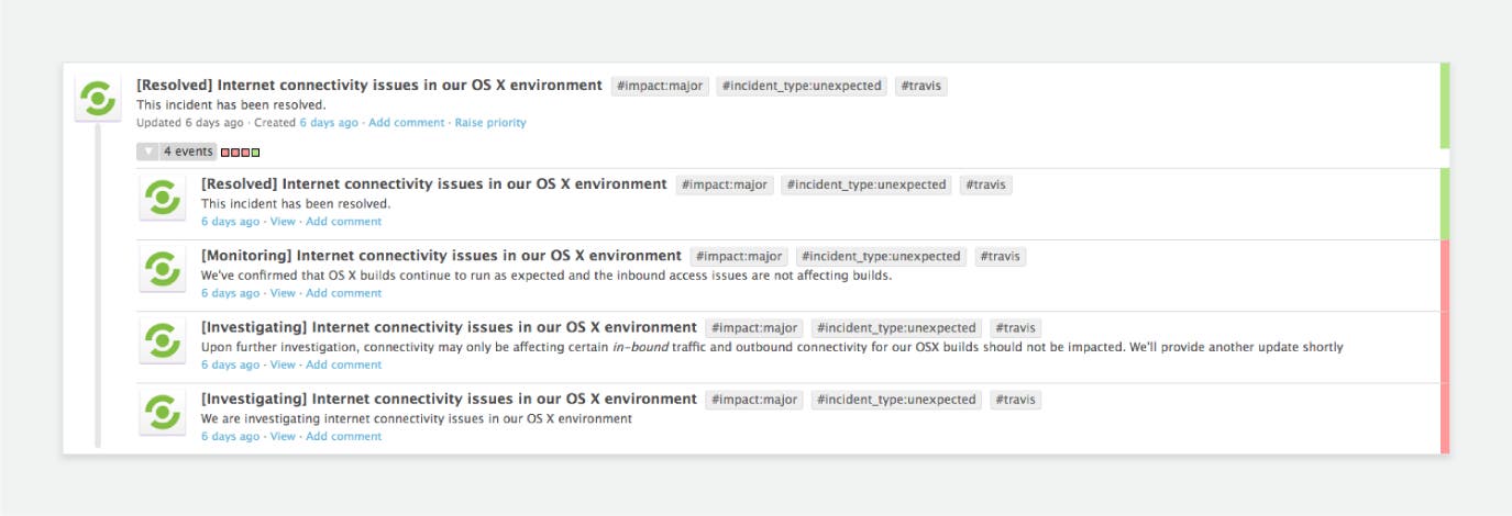 statuspage.io integration image statuspage.io integration image