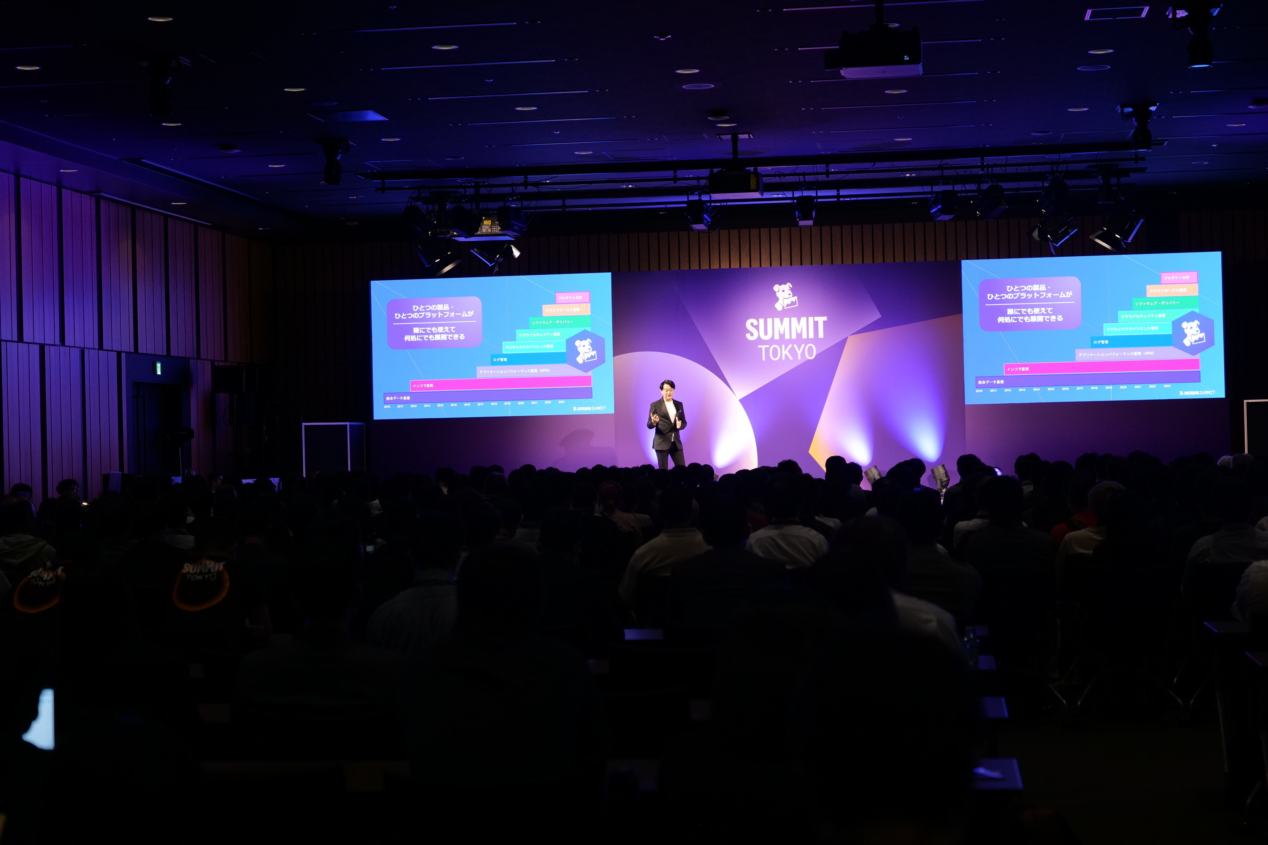 The keynote will feature the latest product updates from Datadog.