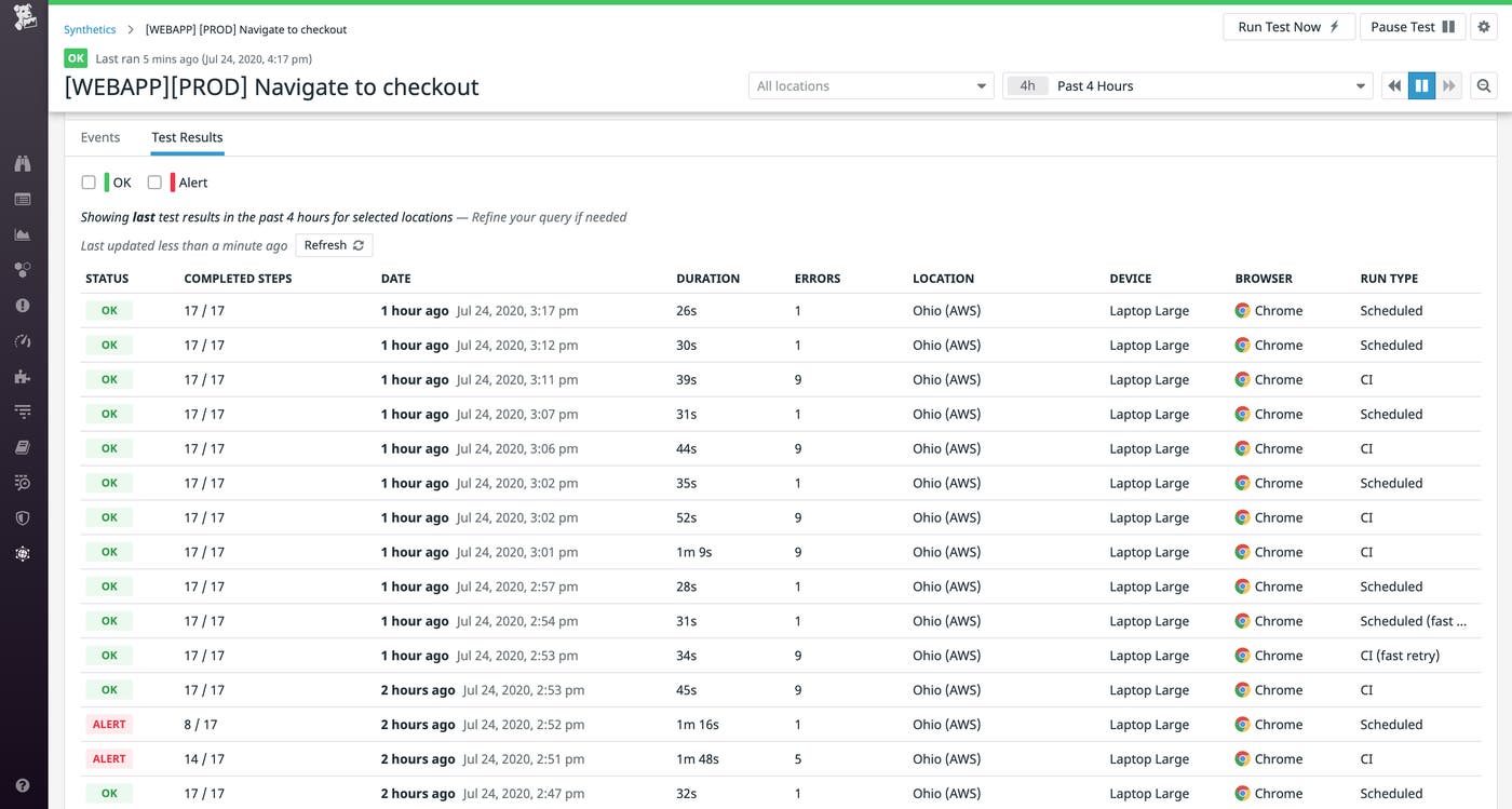 Datadog UI ですべての環境のテスト結果を表示。 Datadog UI ですべての環境のテスト結果を表示。