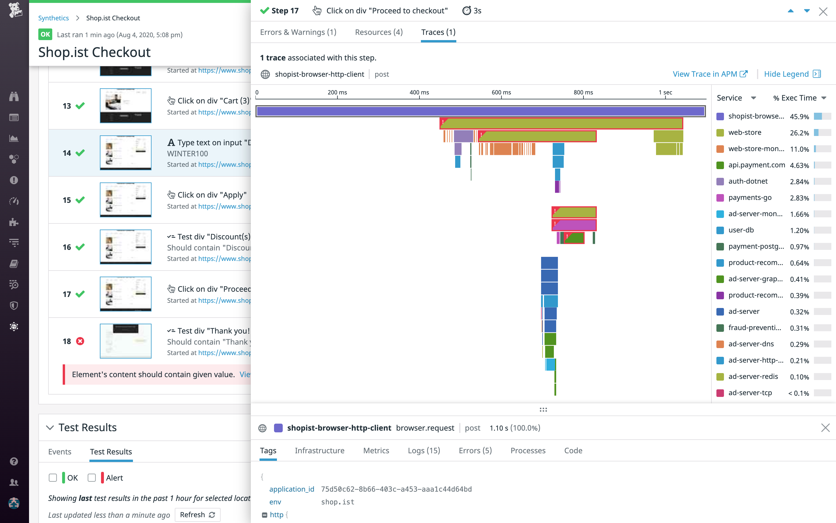 View metrics, traces, and logs that are relevant to each test.