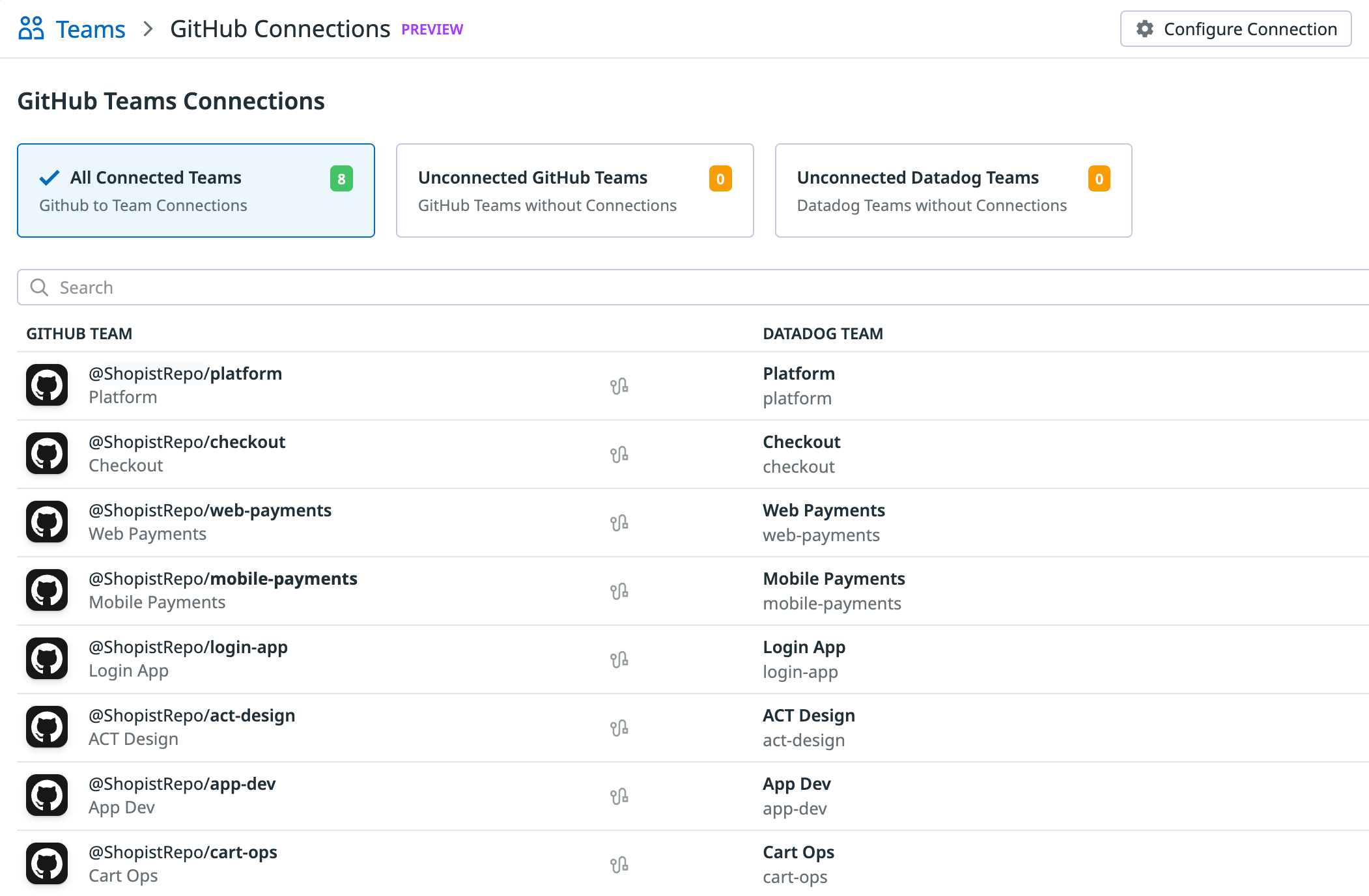 Screenshot showing a list of connected teams between GitHub and Datadog