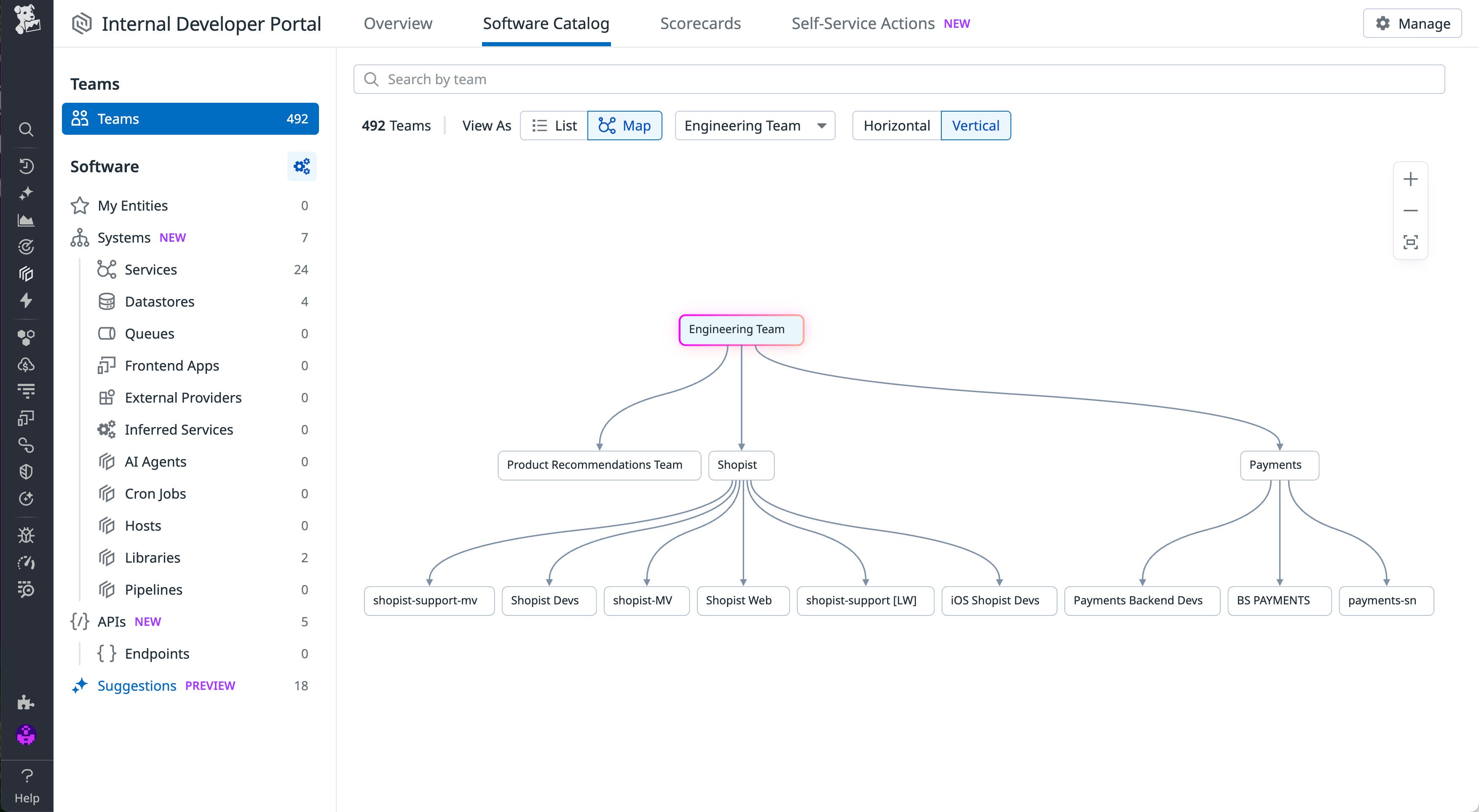 Screenshot showing a team hierarchy visualized directionly in Datadog IDP using GitHub teams data. Screenshot showing a team hierarchy visualized directionly in Datadog IDP using GitHub teams data.