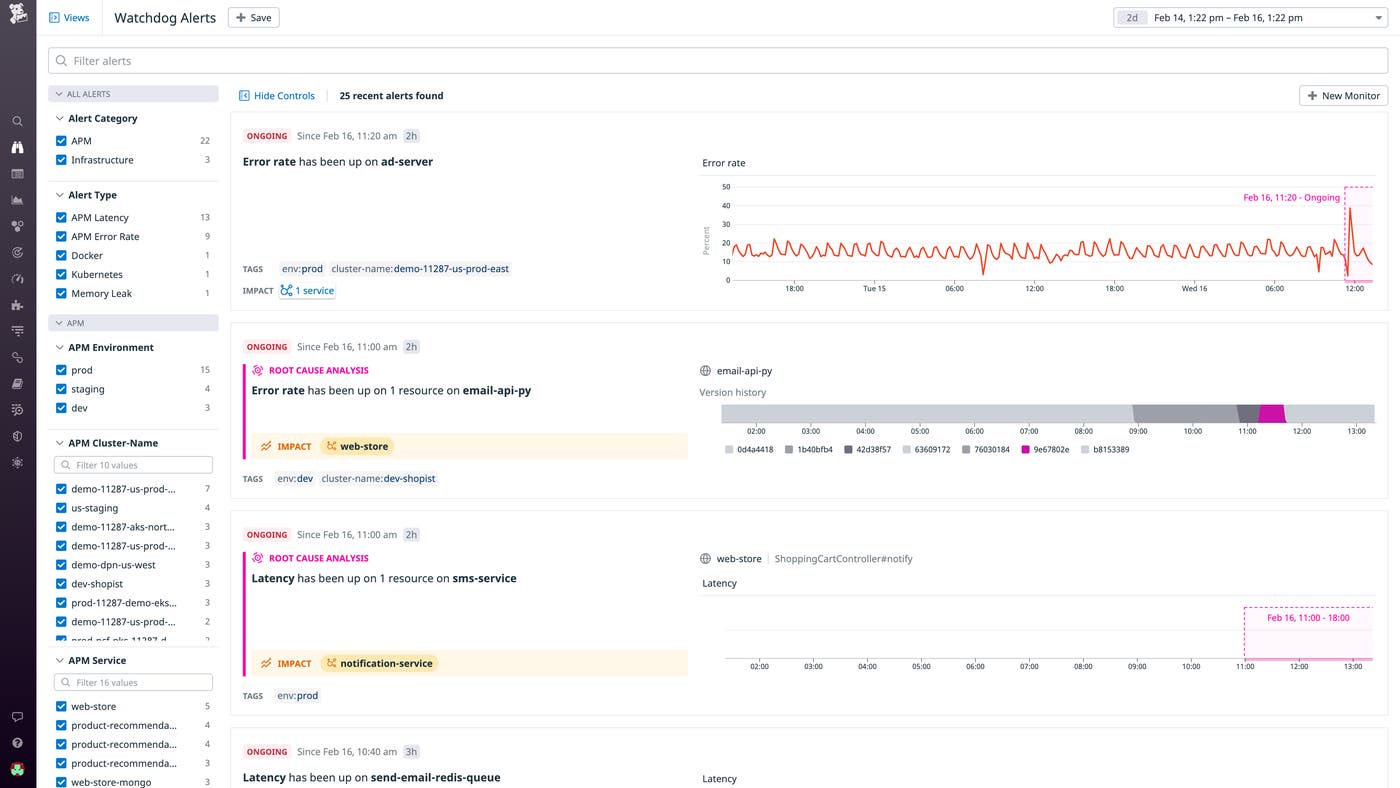 Watchdog alerts include a summary of the issue, a graph scoped to the period of interest, and other contextual information. Watchdog alerts include a summary of the issue, a graph scoped to the period of interest, and other contextual information.