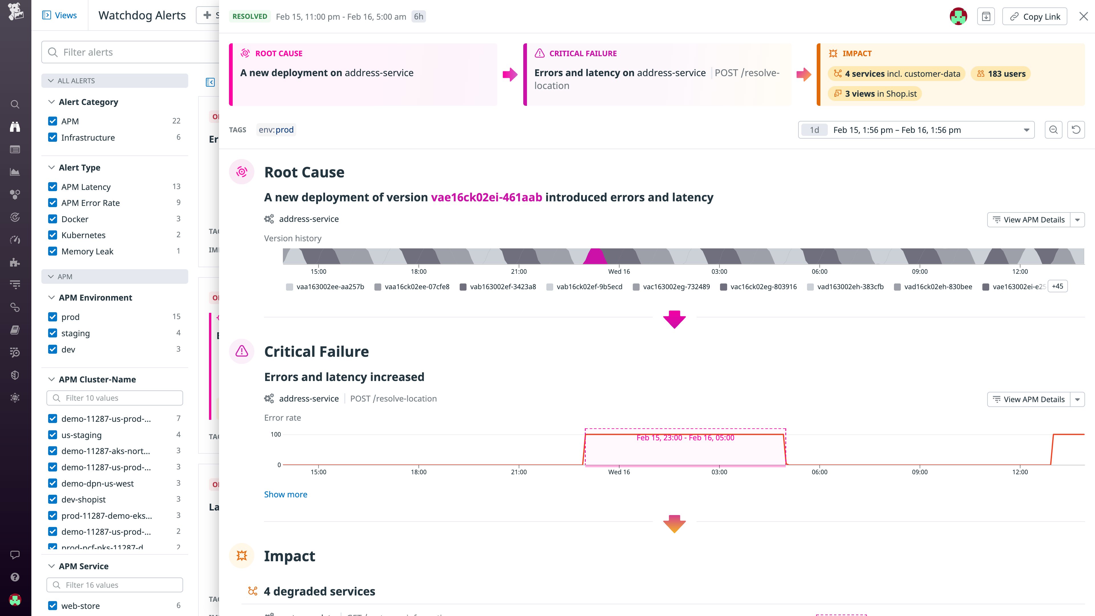 Watchdog identifies the root cause of unwanted errors and latency.
