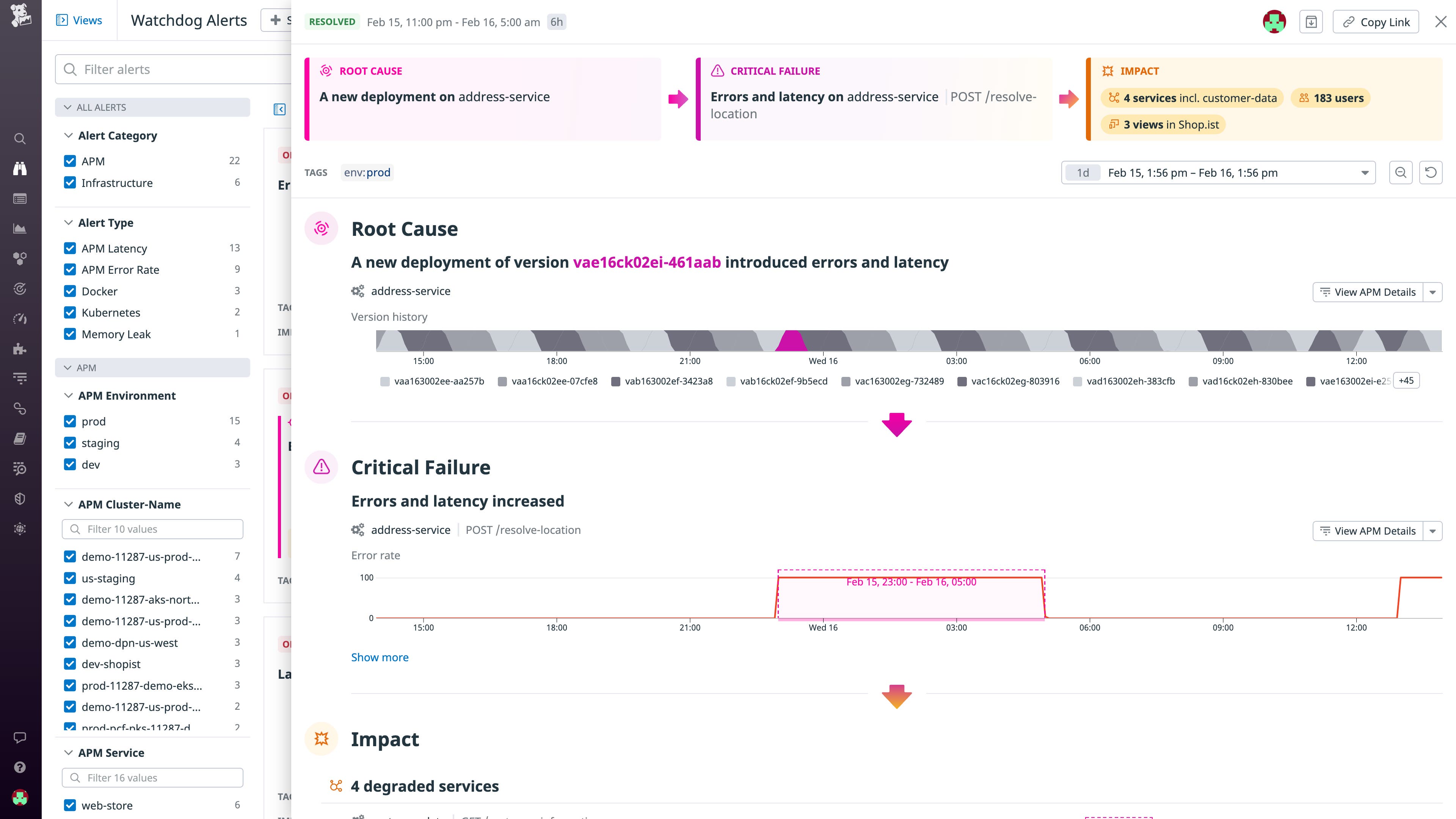Watchdog identifies the root cause of unwanted errors and latency. Watchdog identifies the root cause of unwanted errors and latency.