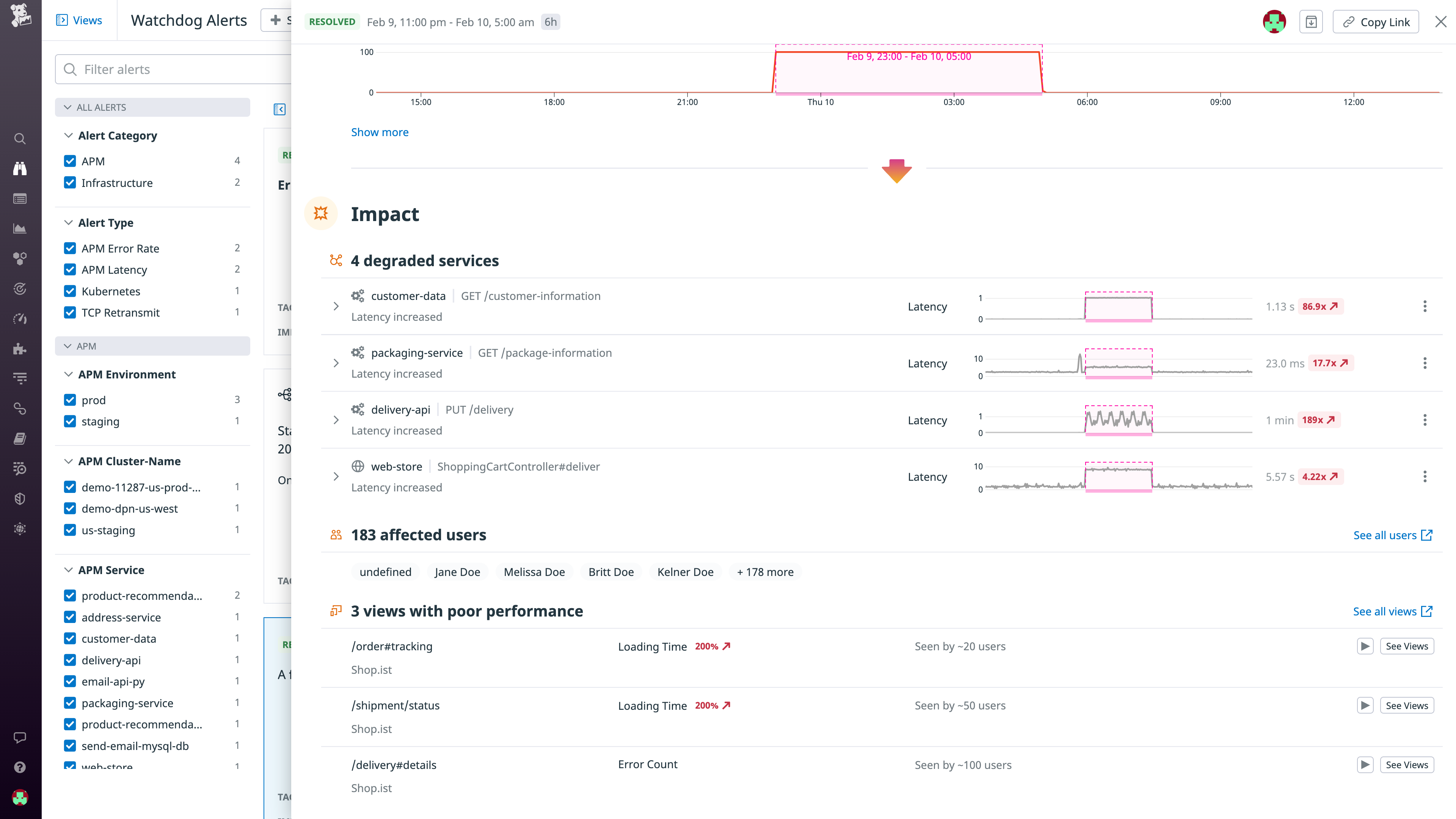 See exactly which services are facing performance degradations and which users they are impacting.