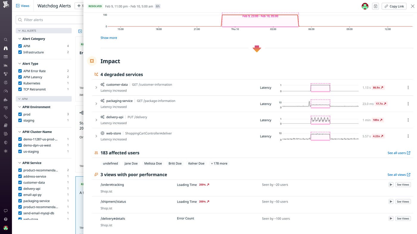 See exactly which services are facing performance degradations and which users they are impacting. See exactly which services are facing performance degradations and which users they are impacting.