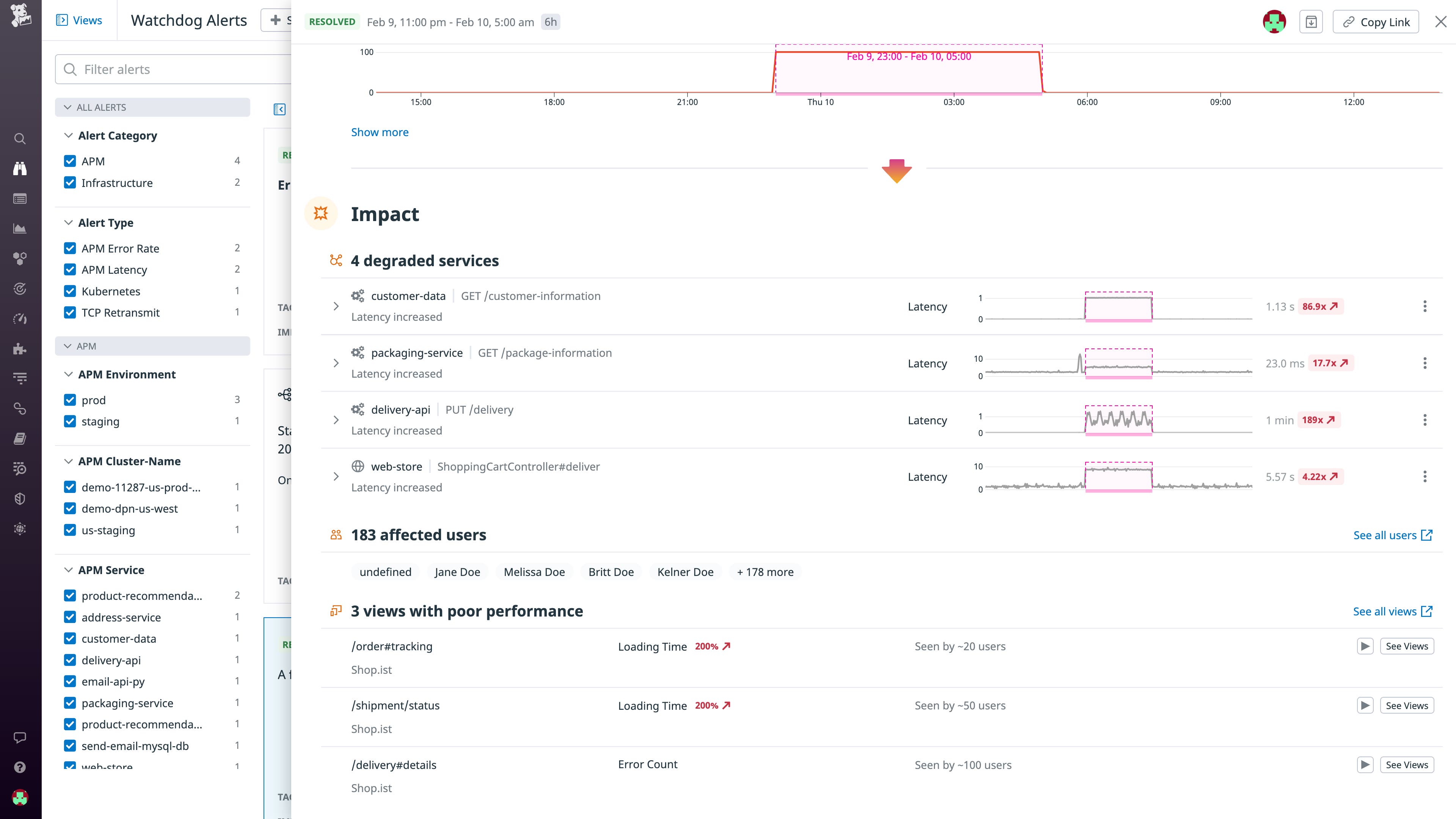 See exactly which services are facing performance degradations and which users they are impacting. See exactly which services are facing performance degradations and which users they are impacting.