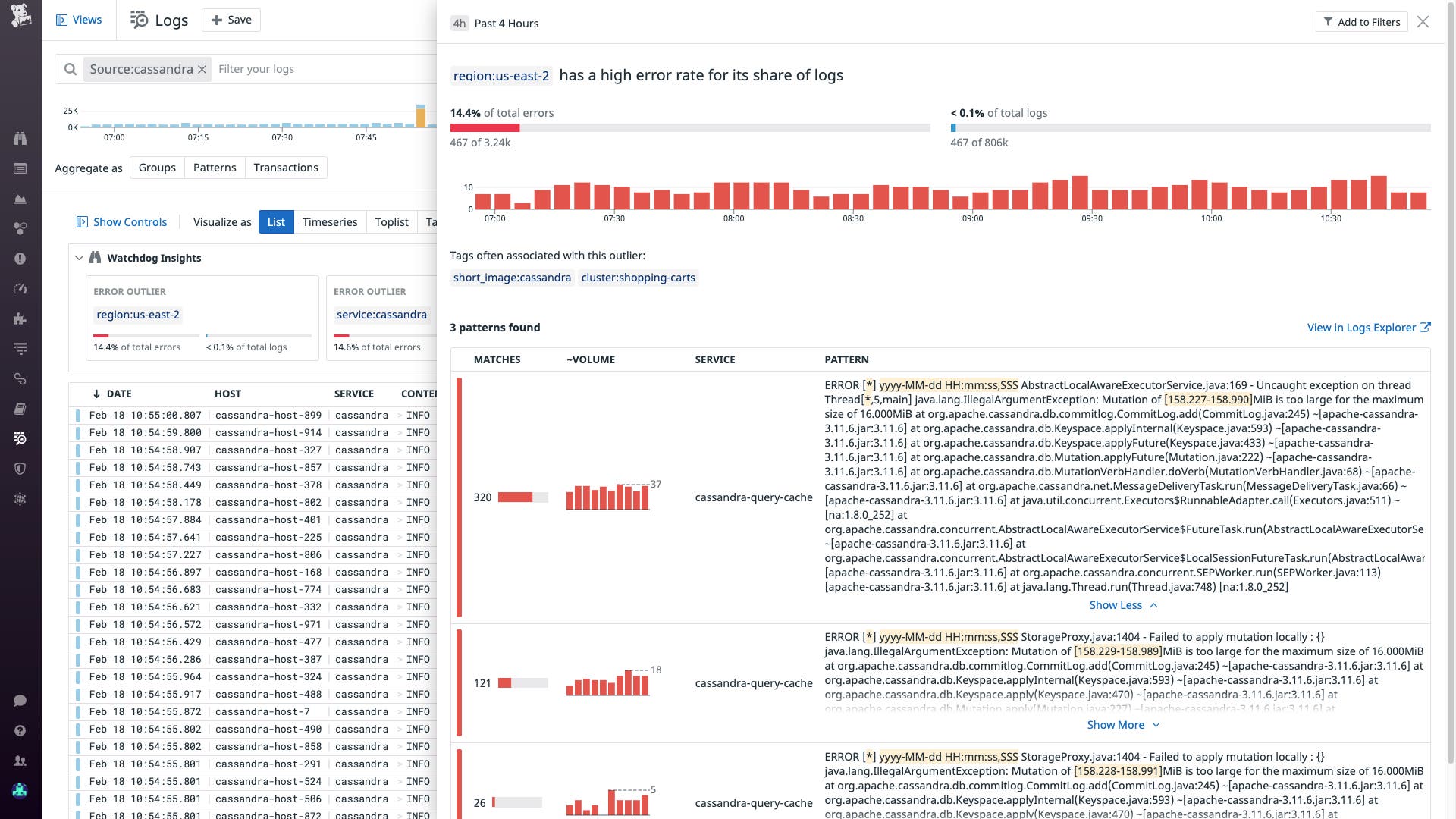 datadog-watchdog-insights-infra