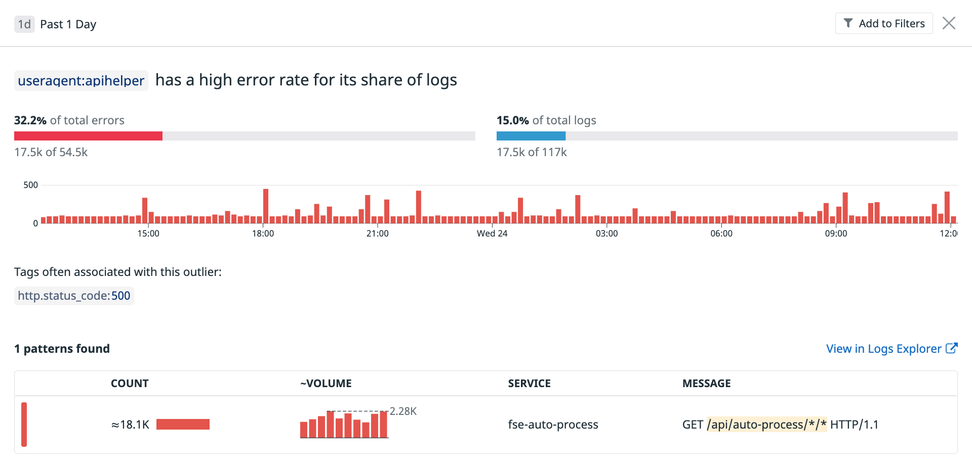 datadog-watchdog-insights-web-access