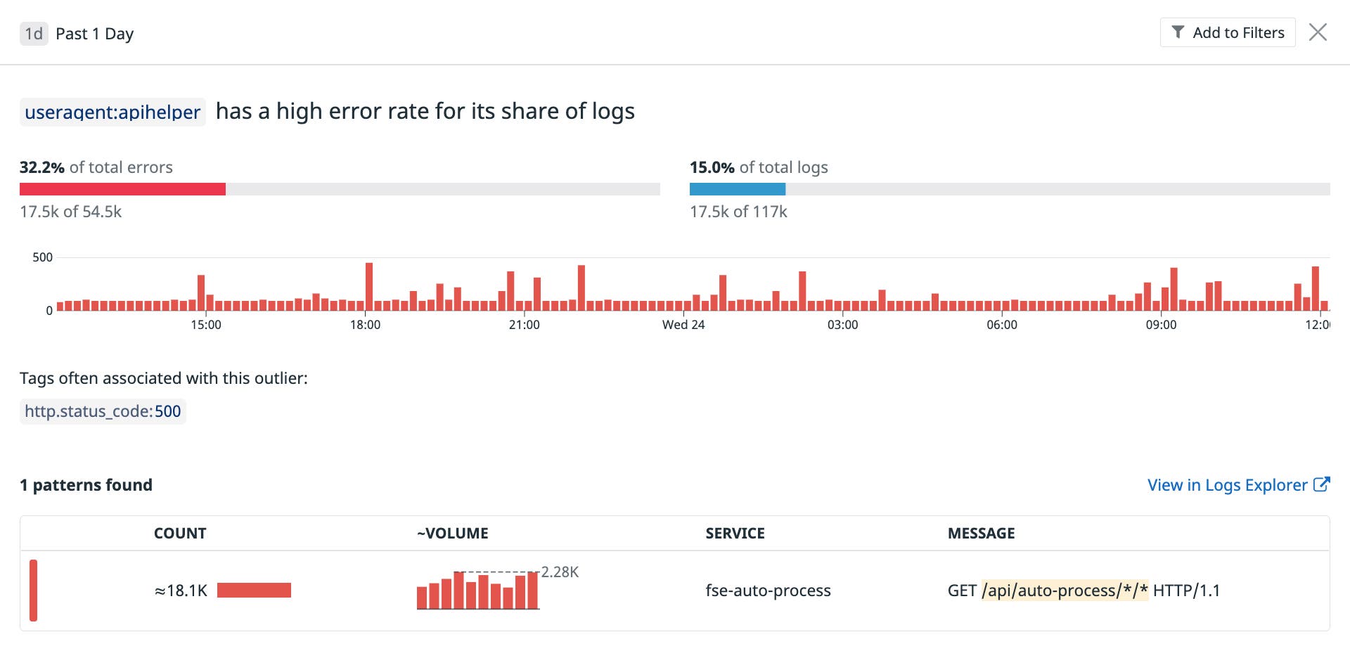 datadog-watchdog-insights-web-access