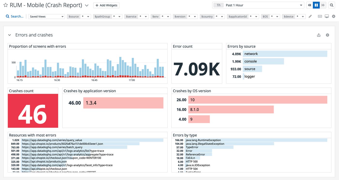 Create custom crash reports to debug Android crashes Create custom crash reports to debug Android crashes