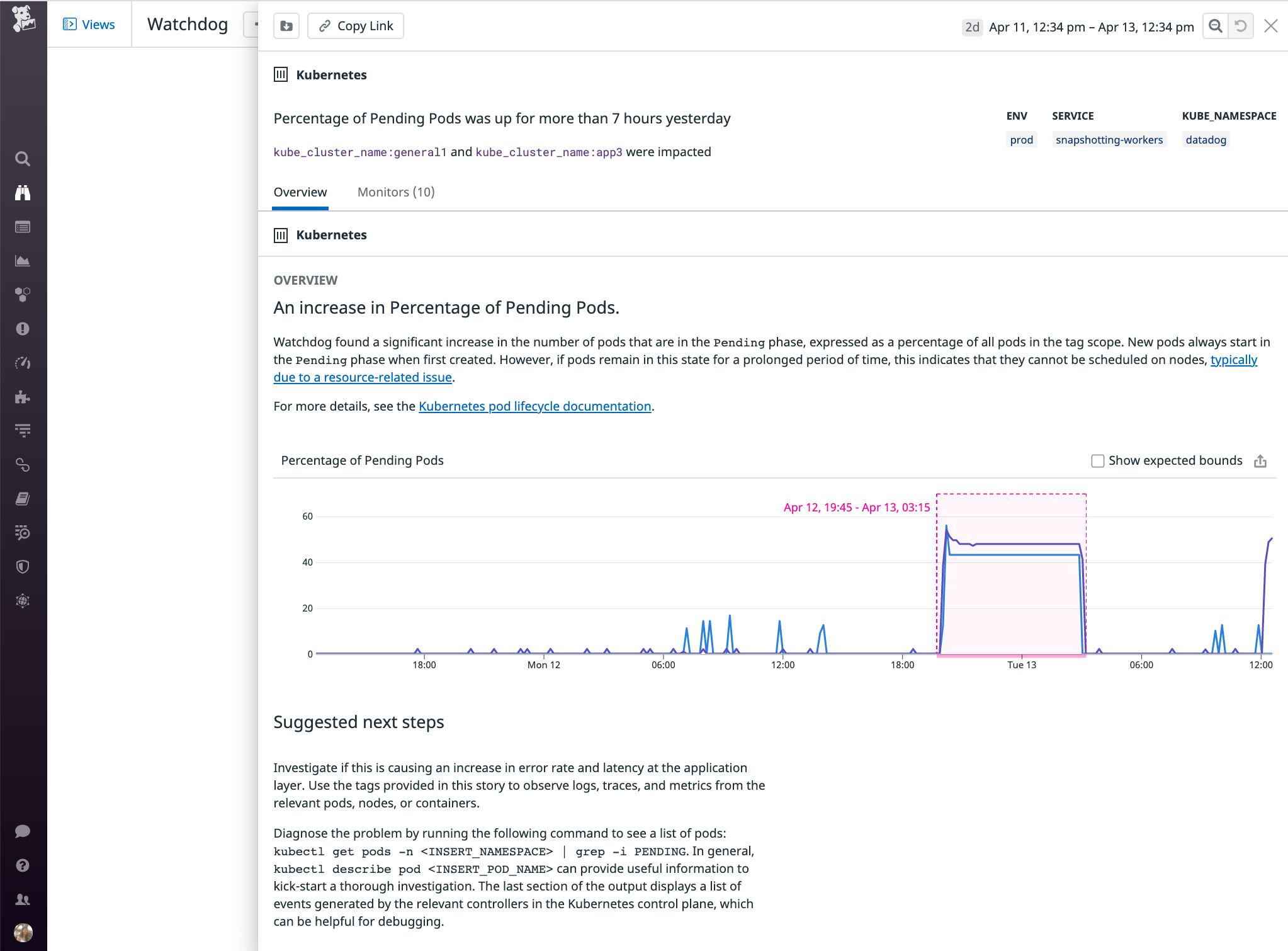 Datadog's Watchdog auto-detection engine helps you understand when there is an abnormal percentage of Kubernetes Pending pods.