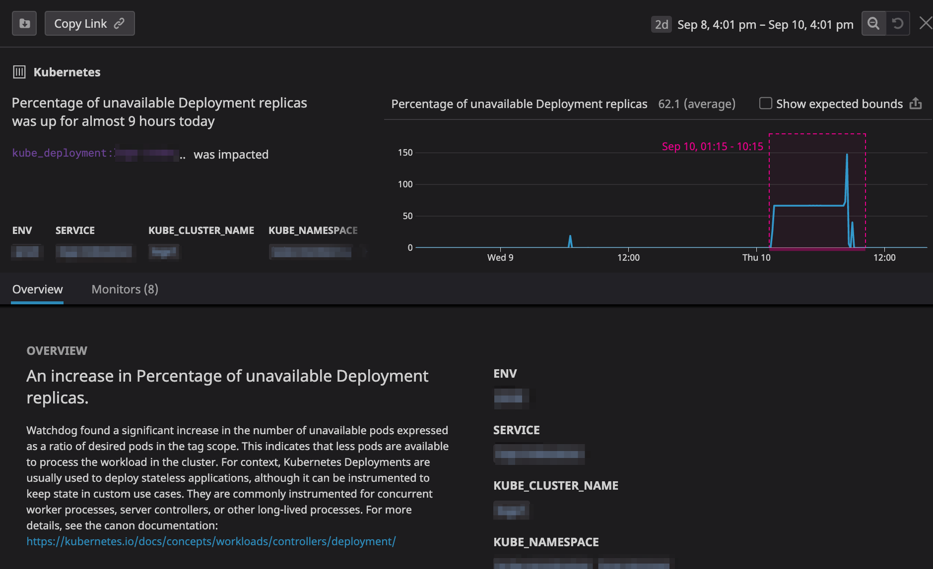 Watchdog automatically detects when the percentage of unavailable replicas in a Deployment has increased significantly.