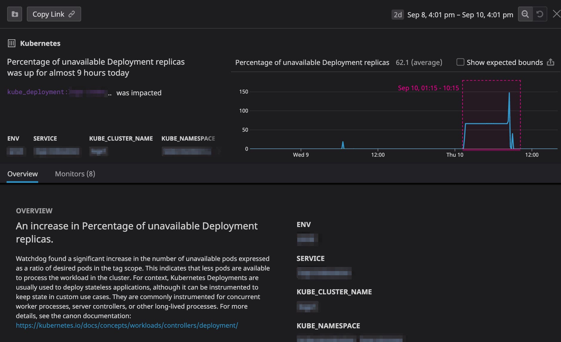 Watchdog automatically detects when the percentage of unavailable replicas in a Deployment has increased significantly. Watchdog automatically detects when the percentage of unavailable replicas in a Deployment has increased significantly.
