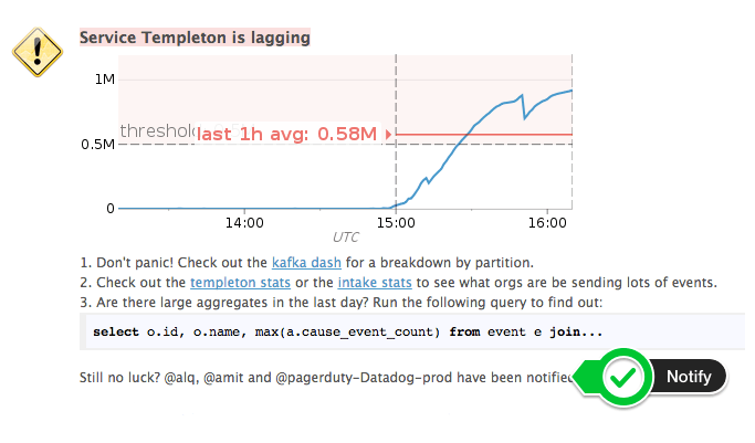 Devops alert routing