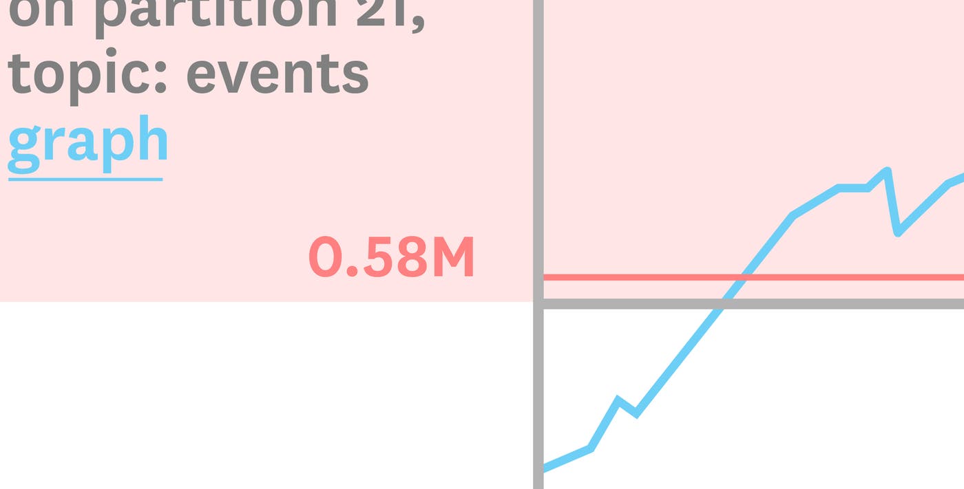 Decrypt Devops alerts with contextual graphs, runbooks and routing Decrypt Devops alerts with contextual graphs, runbooks and routing