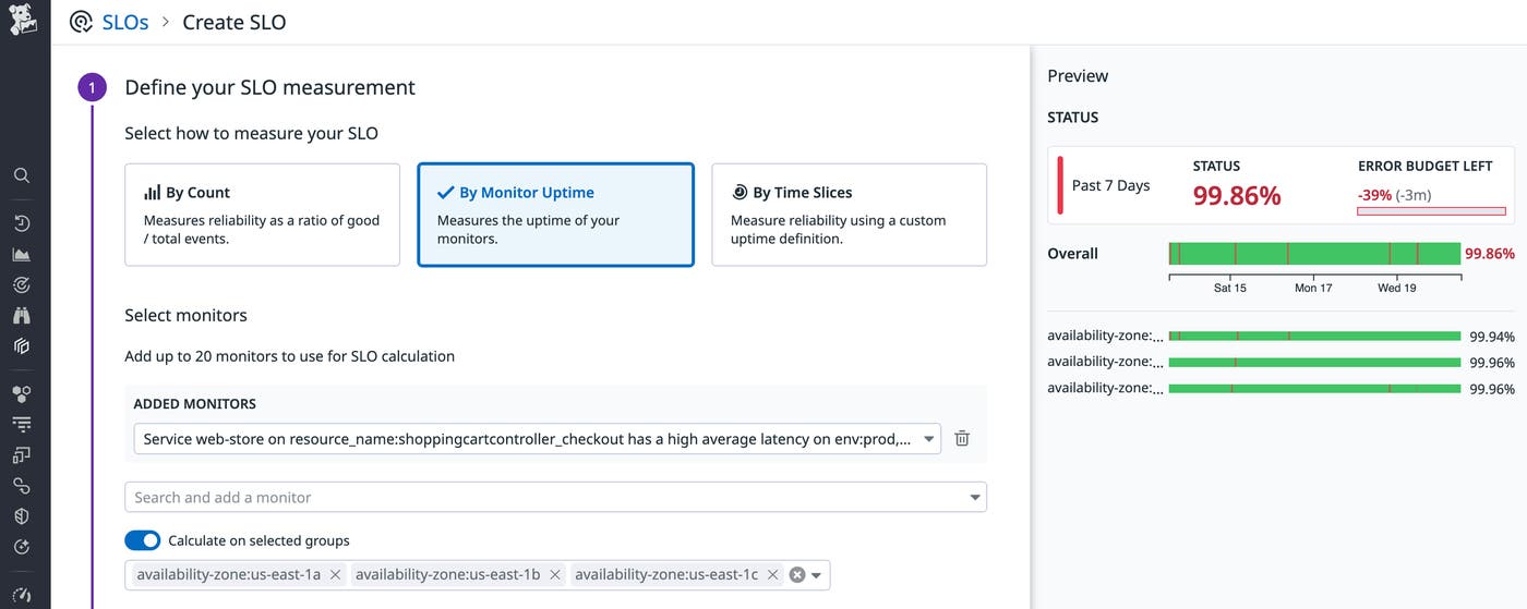 You can group your monitor-based SLOs by enabling the 'Calculate on selected groups' option and selecting one or more groups. You can group your monitor-based SLOs by enabling the 'Calculate on selected groups' option and selecting one or more groups.