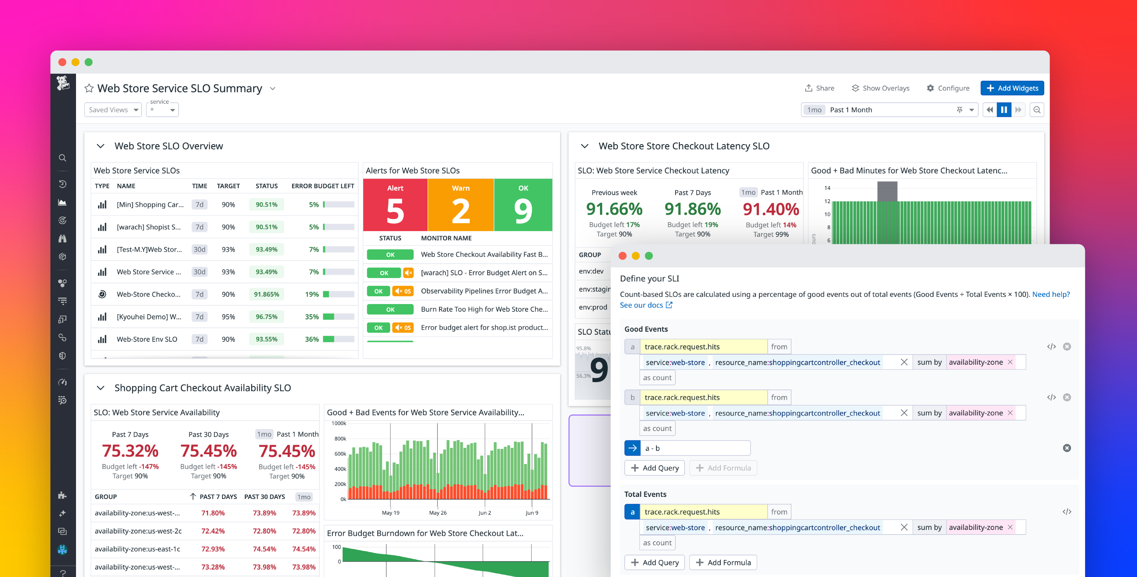 Best practices for managing your SLOs with Datadog