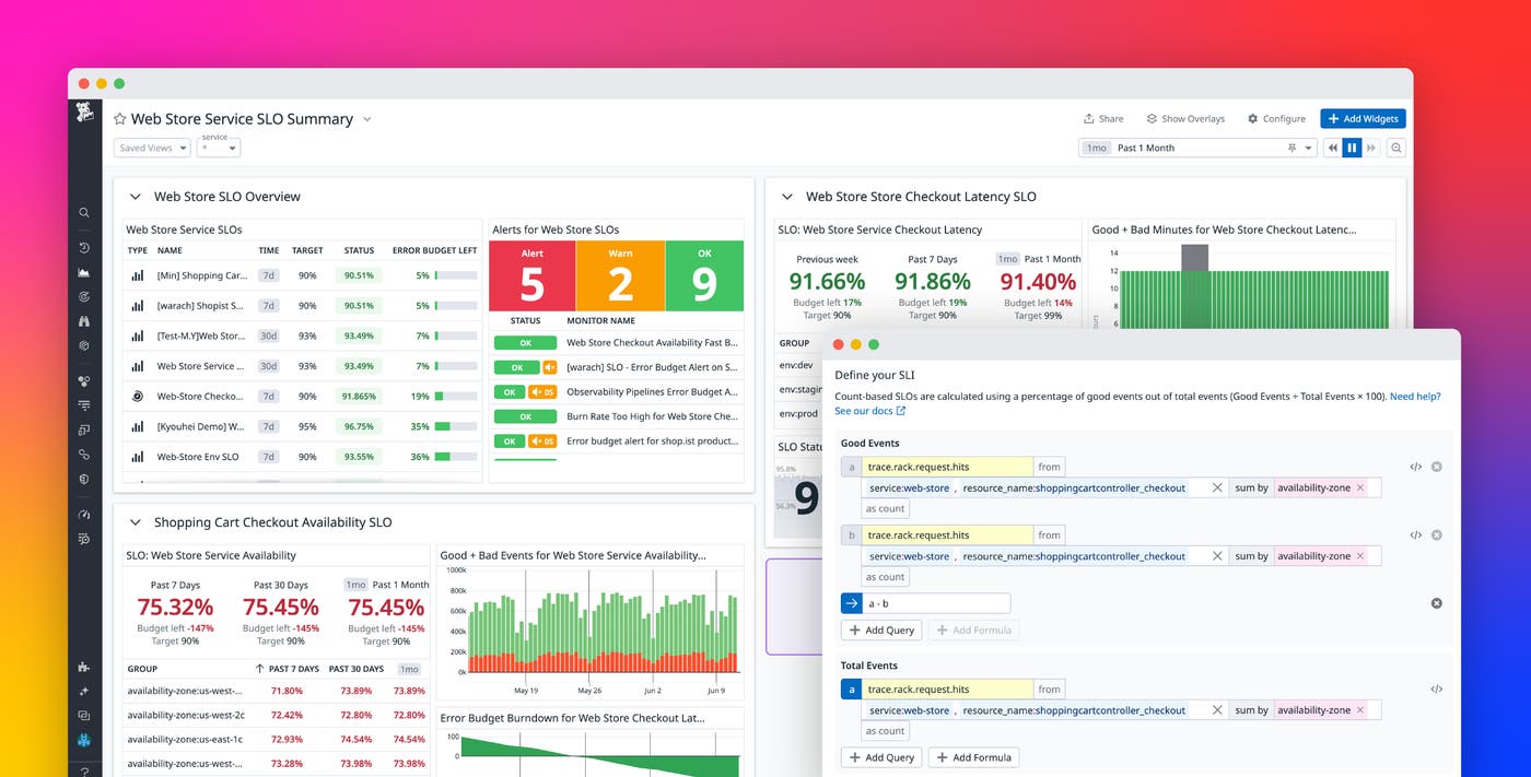Best practices for managing your SLOs with Datadog Best practices for managing your SLOs with Datadog